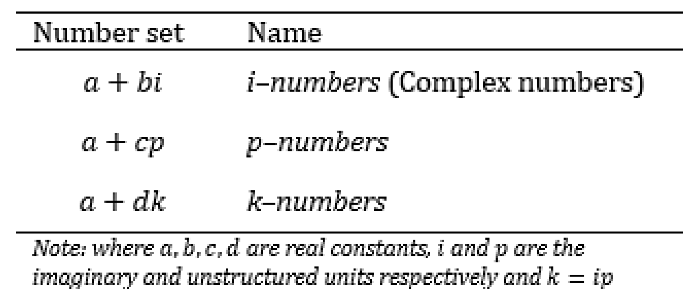 Preprints 176479 i008