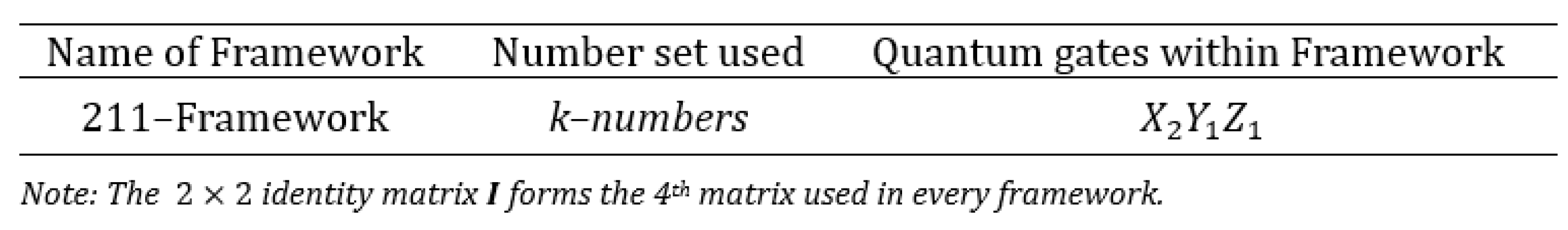 Preprints 176479 i013