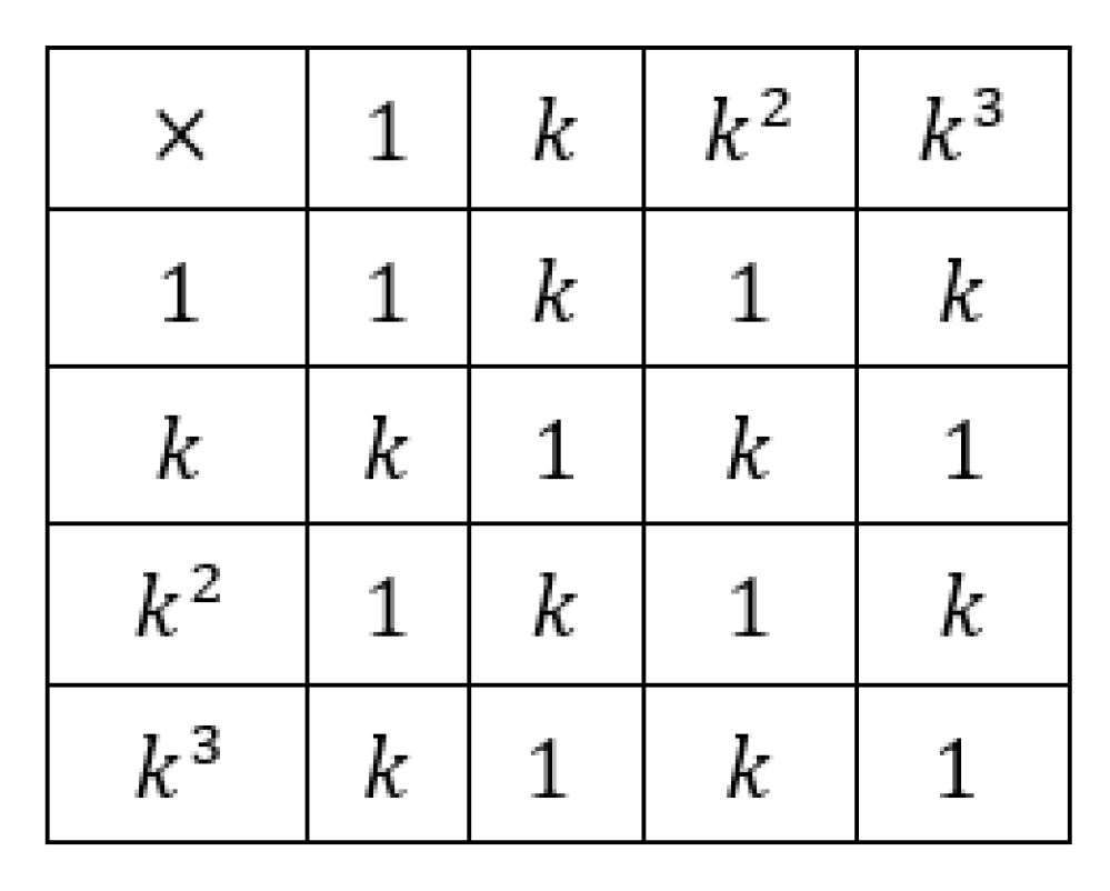 Preprints 176479 i014