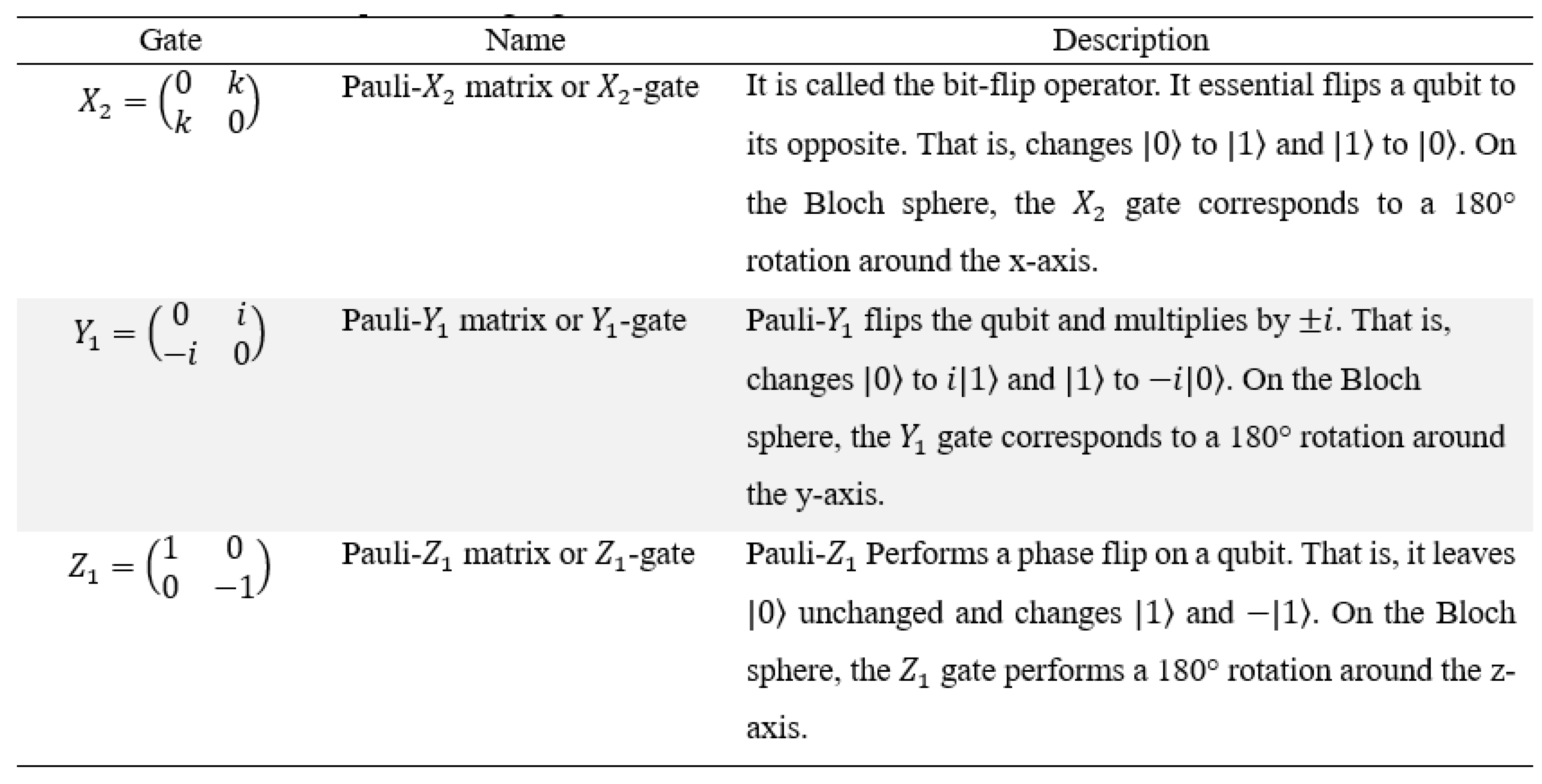 Preprints 176479 i015