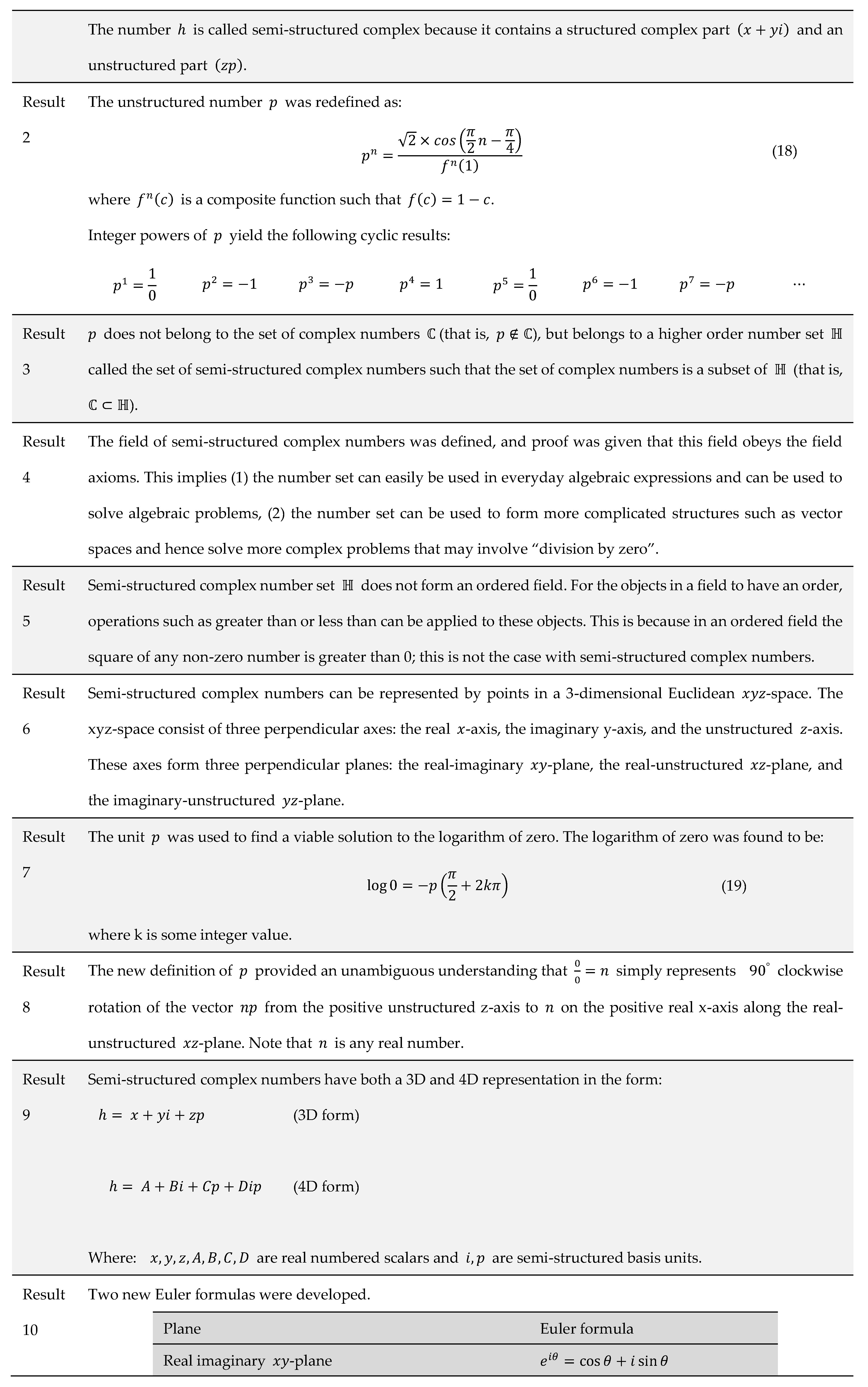 Preprints 176479 i020