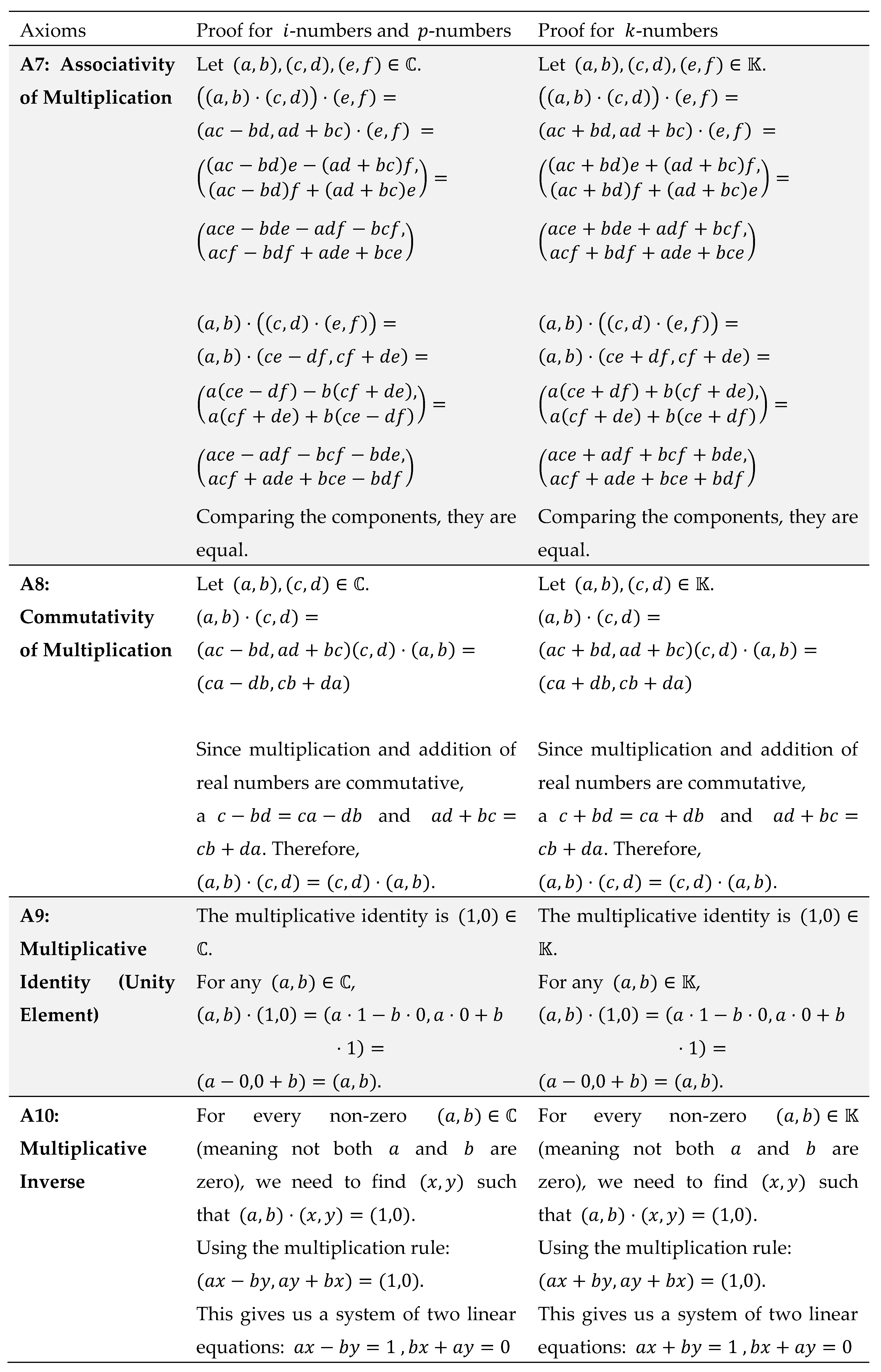 Preprints 176479 i023