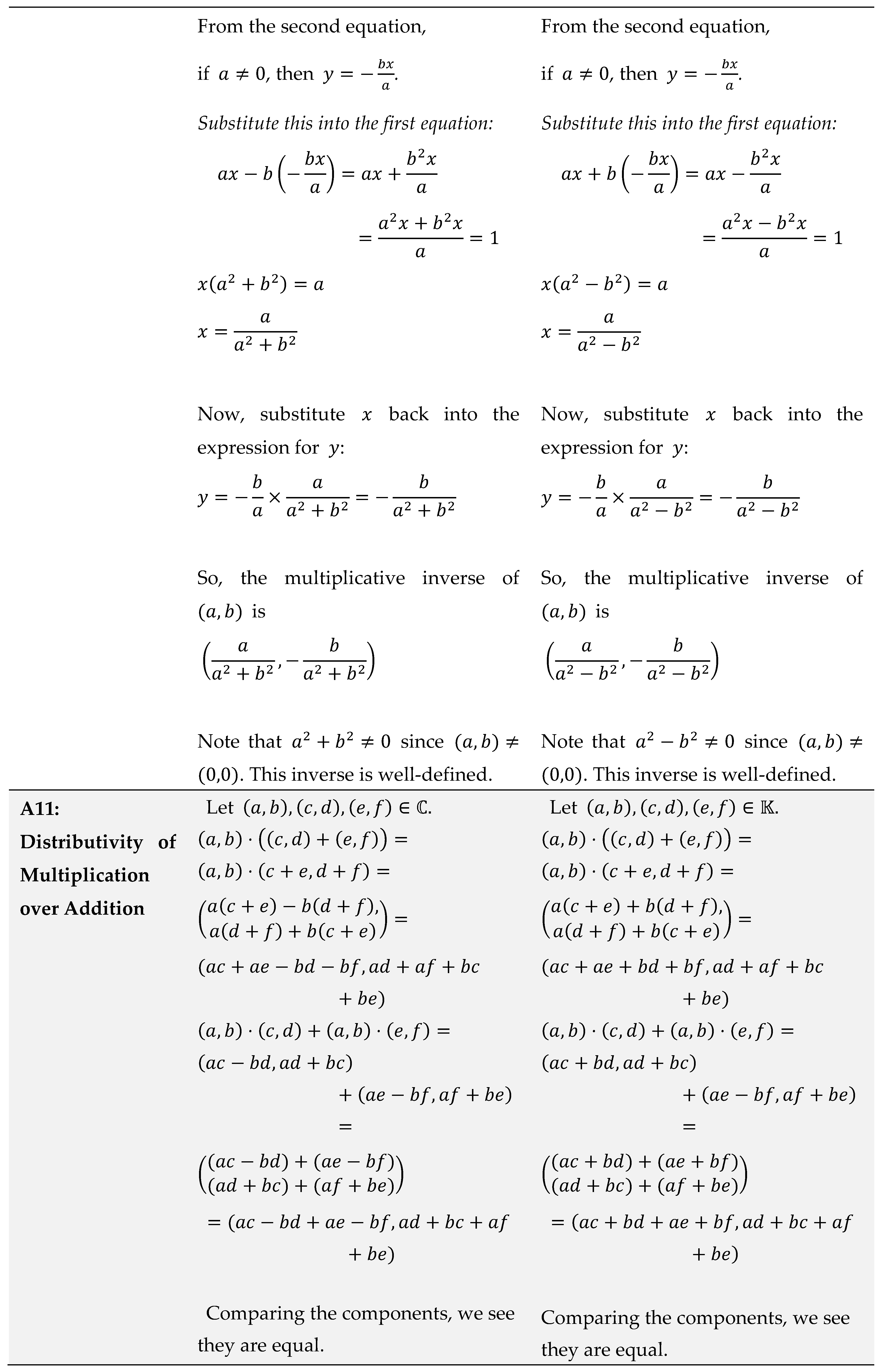 Preprints 176479 i024