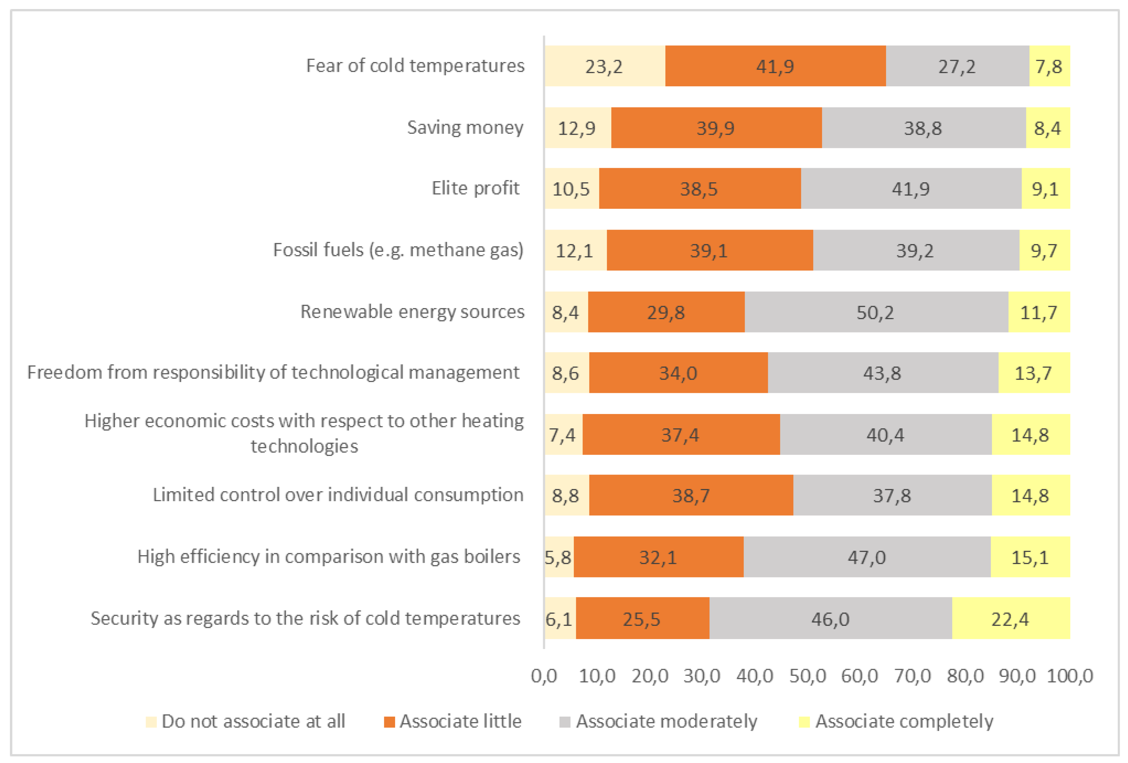 Preprints 184311 g002