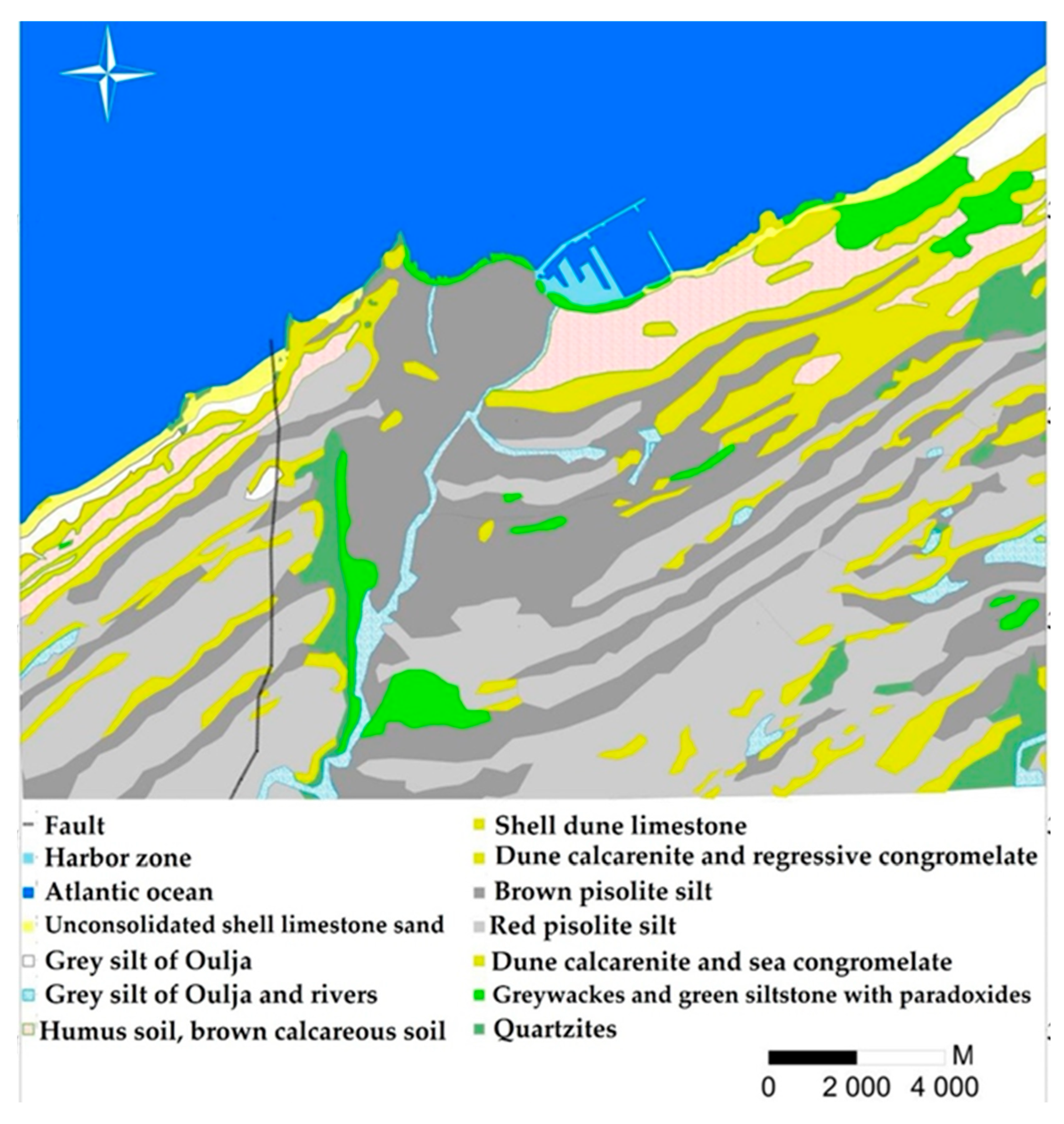 Preprints 148514 g007