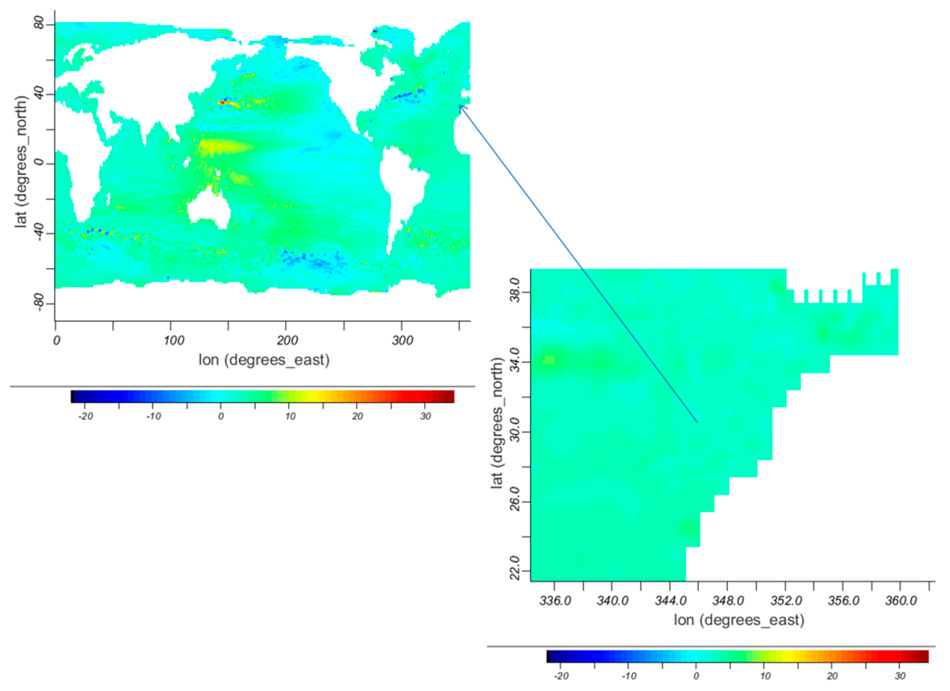 Preprints 148514 g009