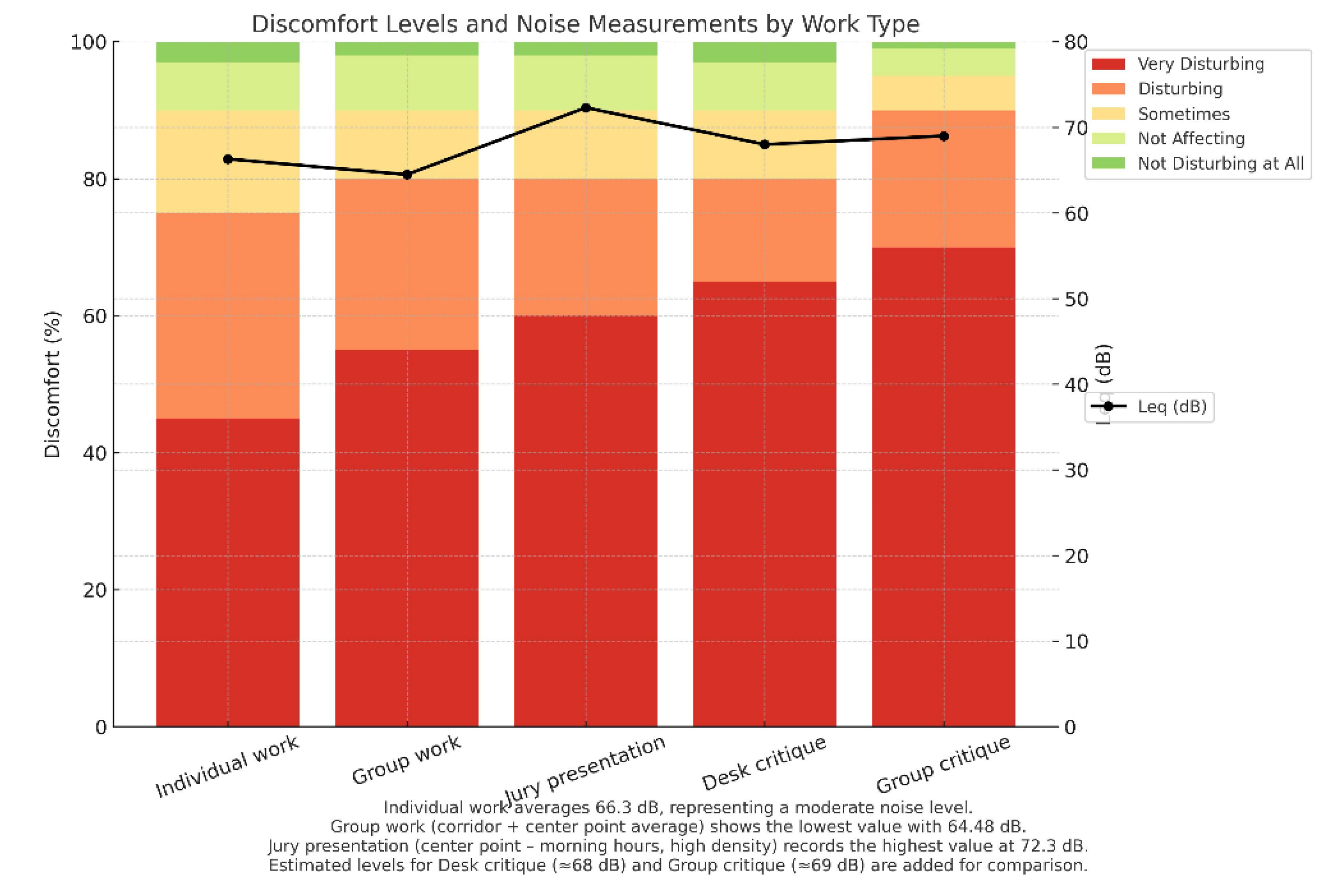 Preprints 173265 g009