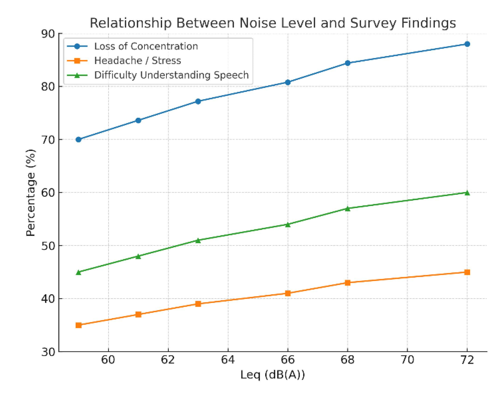 Preprints 173265 g010