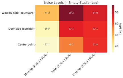 Preprints 173265 i004