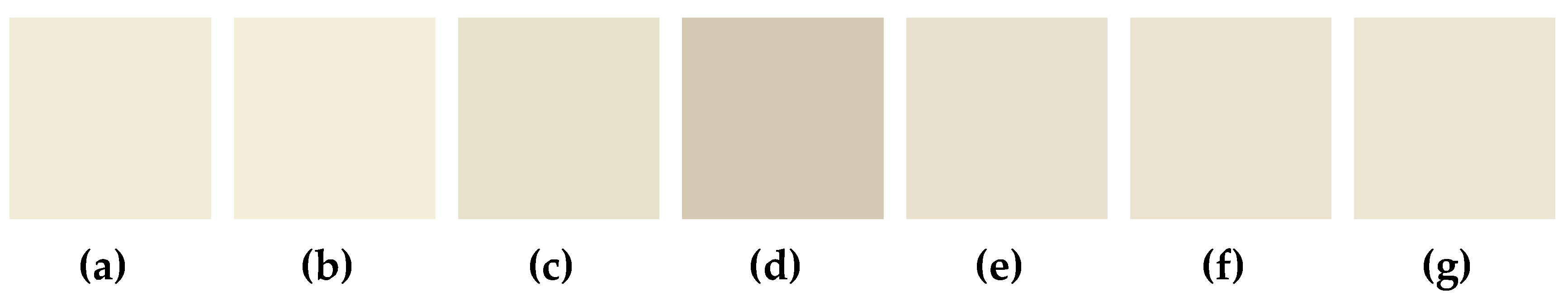 Preprints 71066 g002