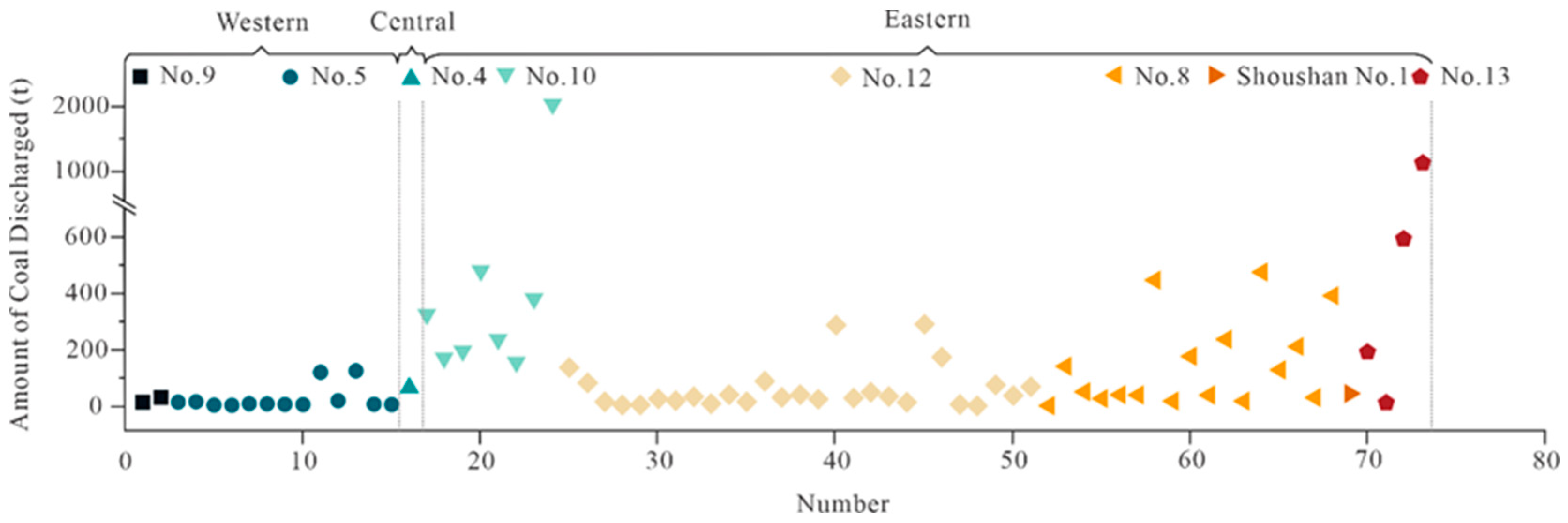 Preprints 189816 g004