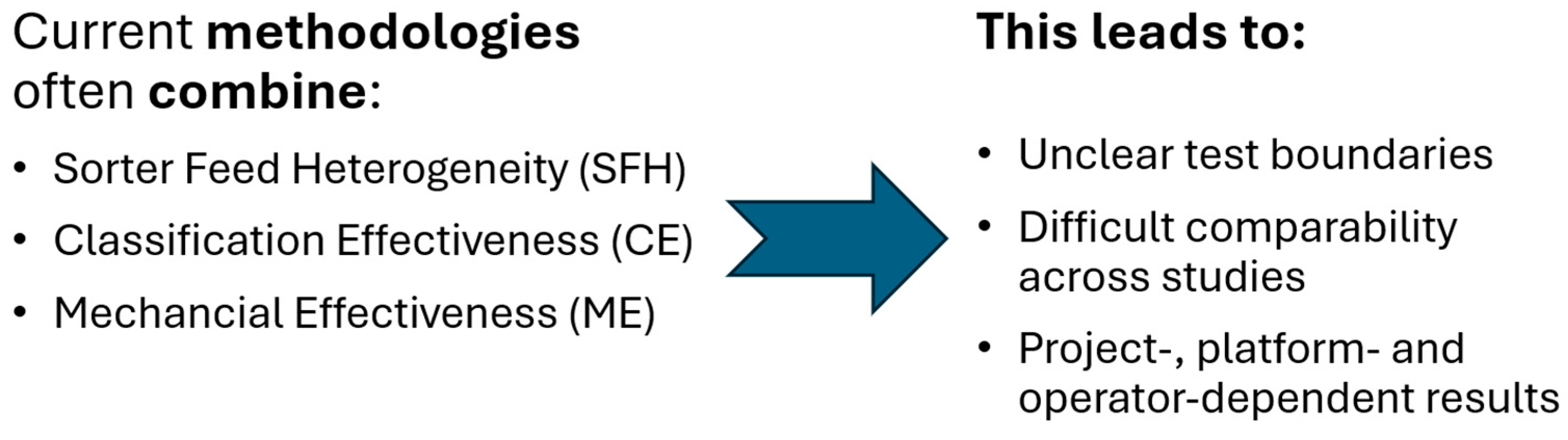 Preprints 233553 g004