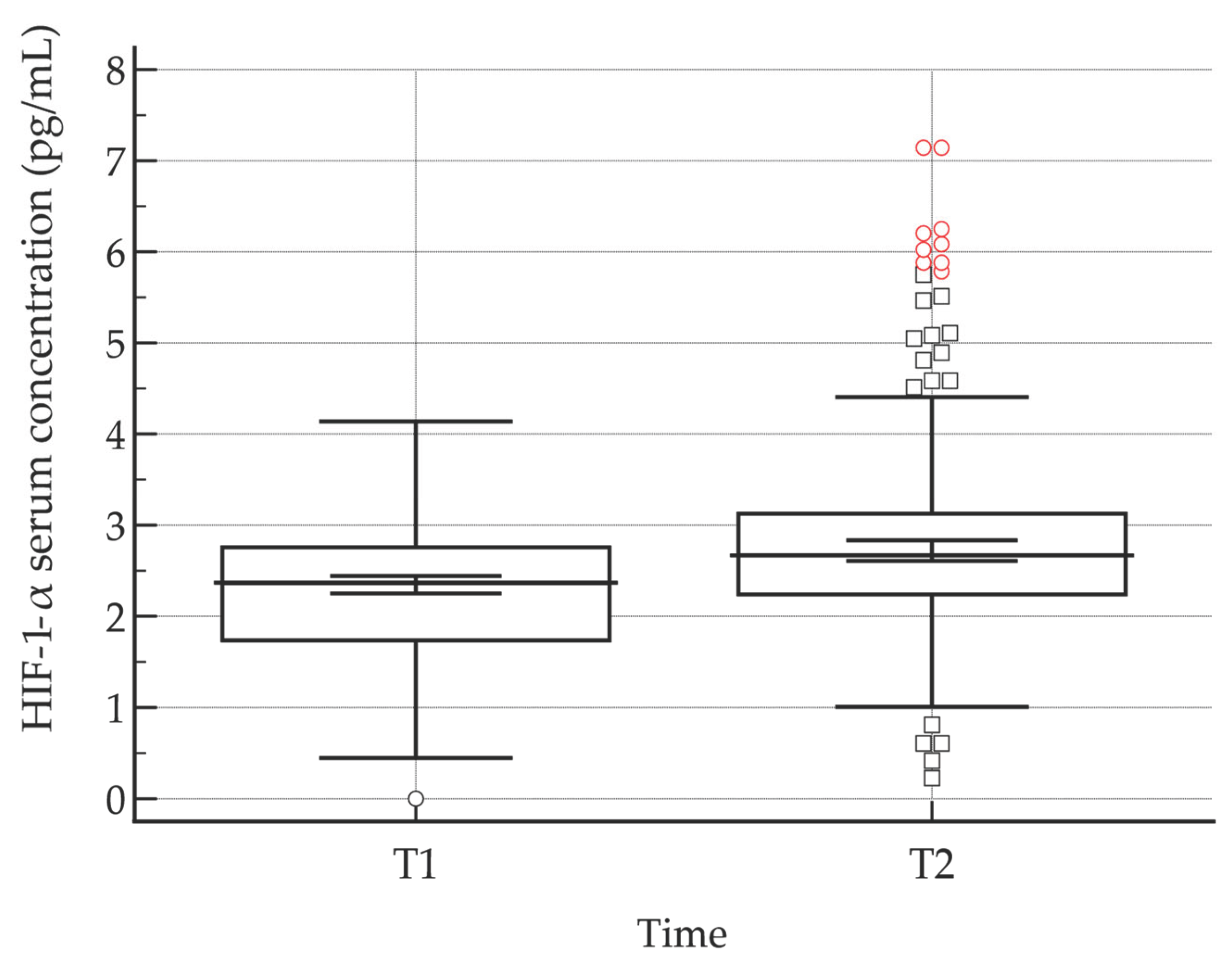 Preprints 183004 g001