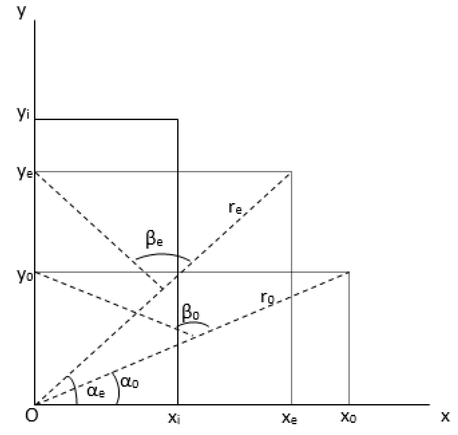 Preprints 160129 g002