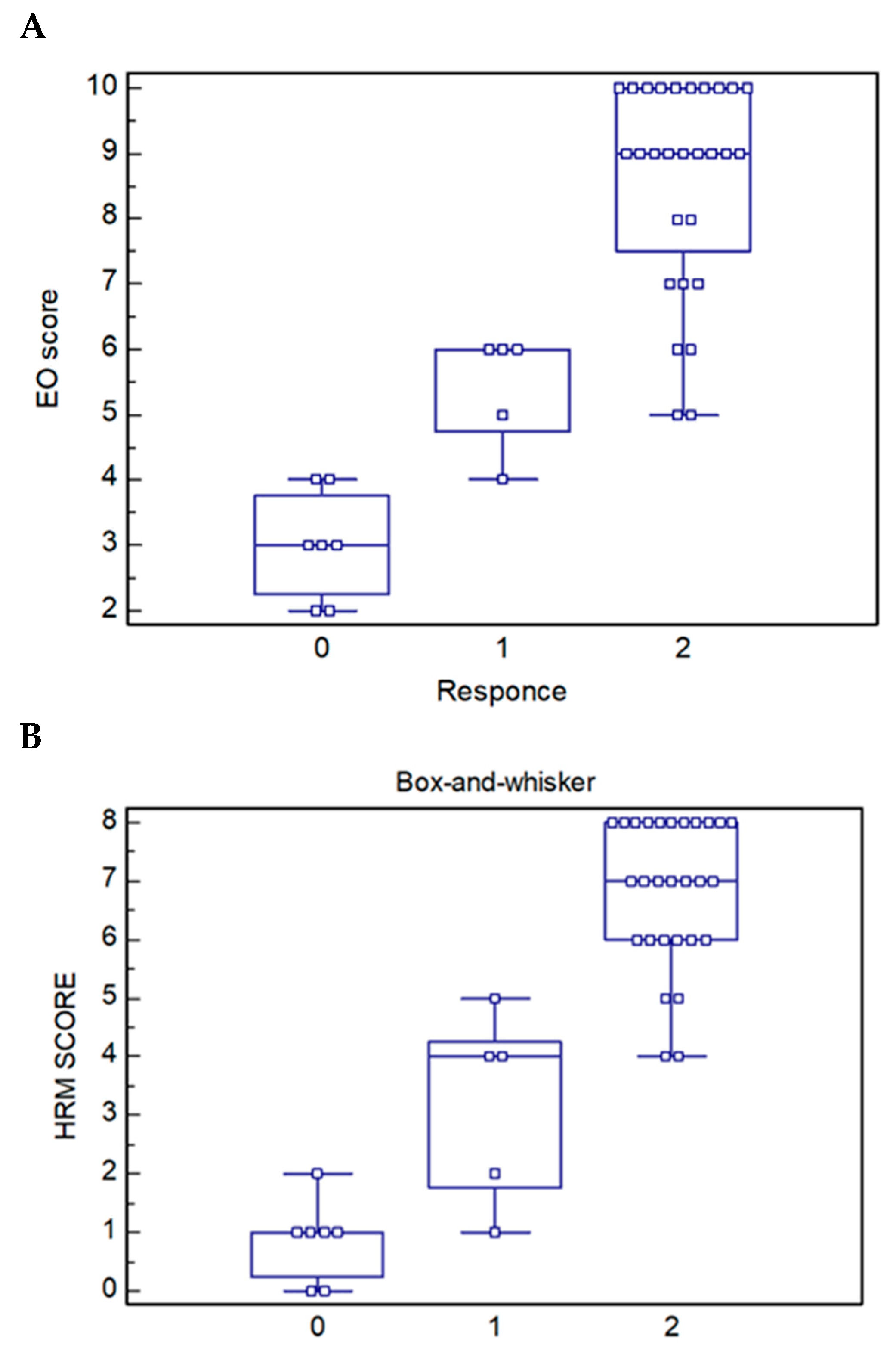 Preprints 73772 g001