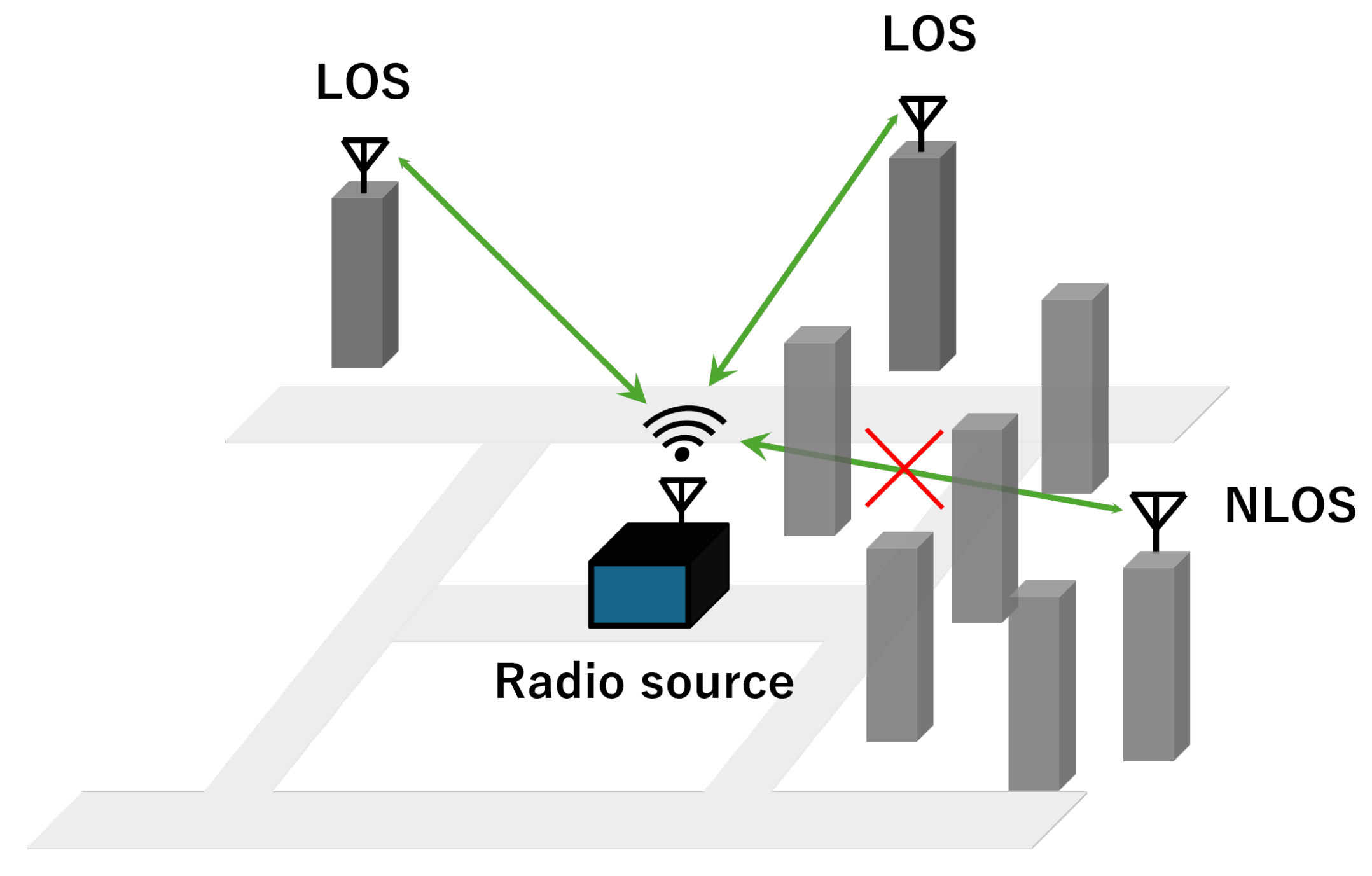 Preprints 155036 g002
