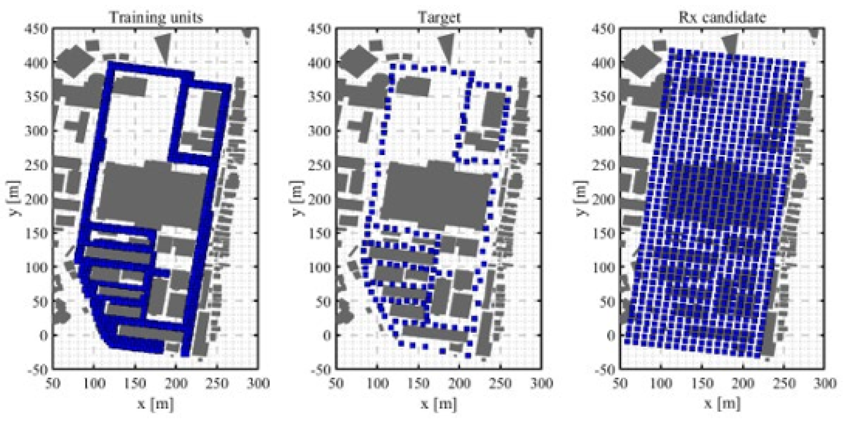 Preprints 155036 g005