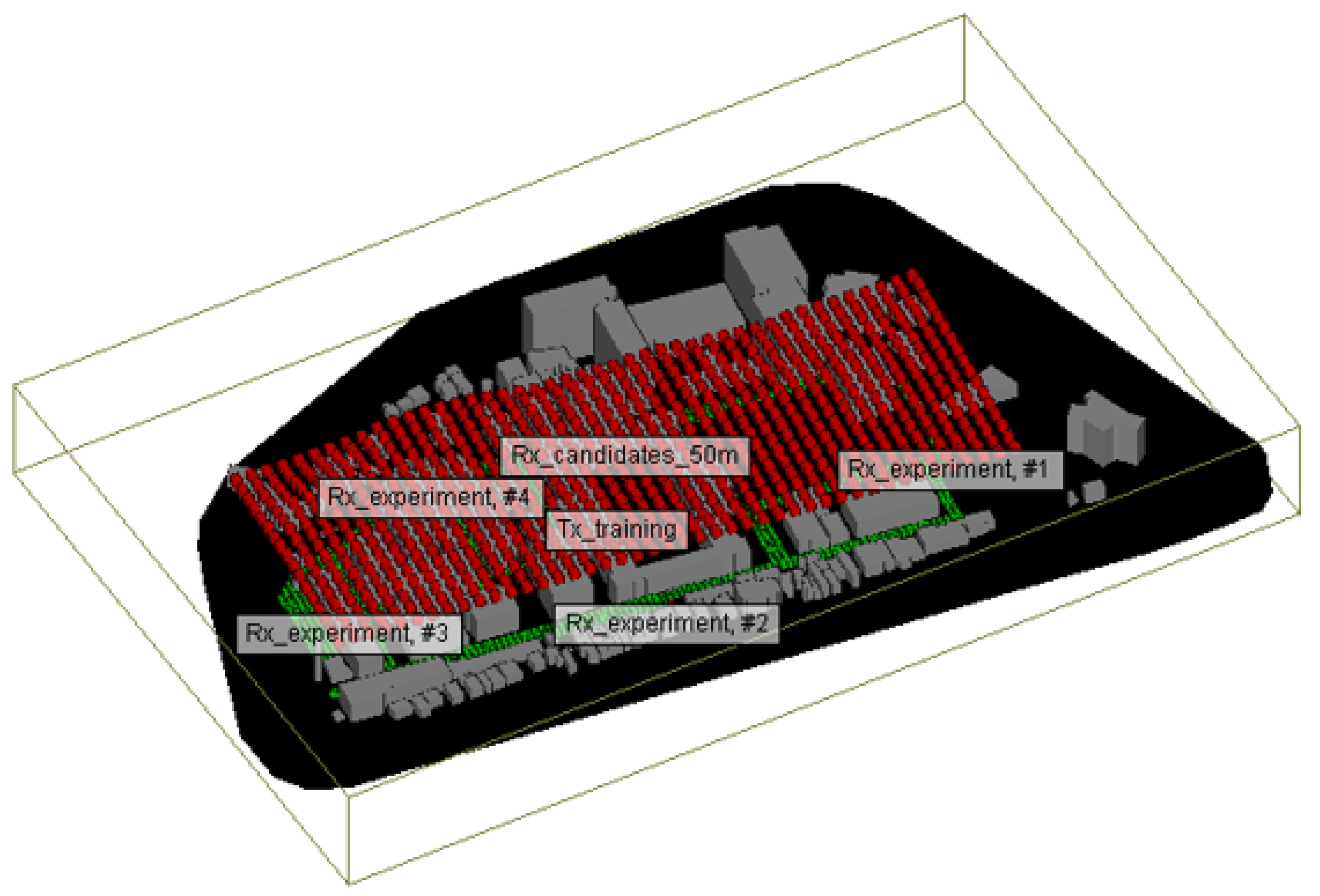 Preprints 155036 g006