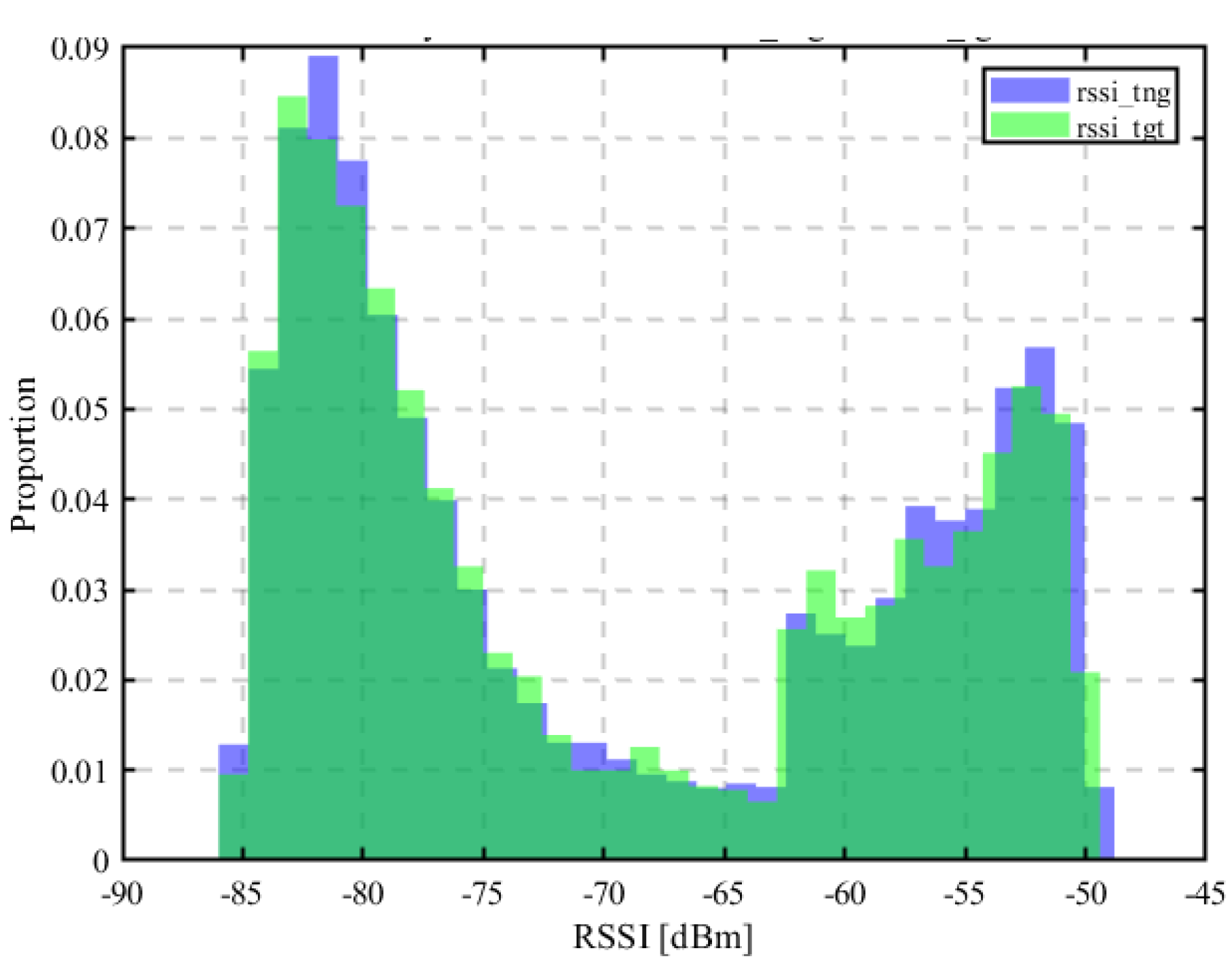 Preprints 155036 g010