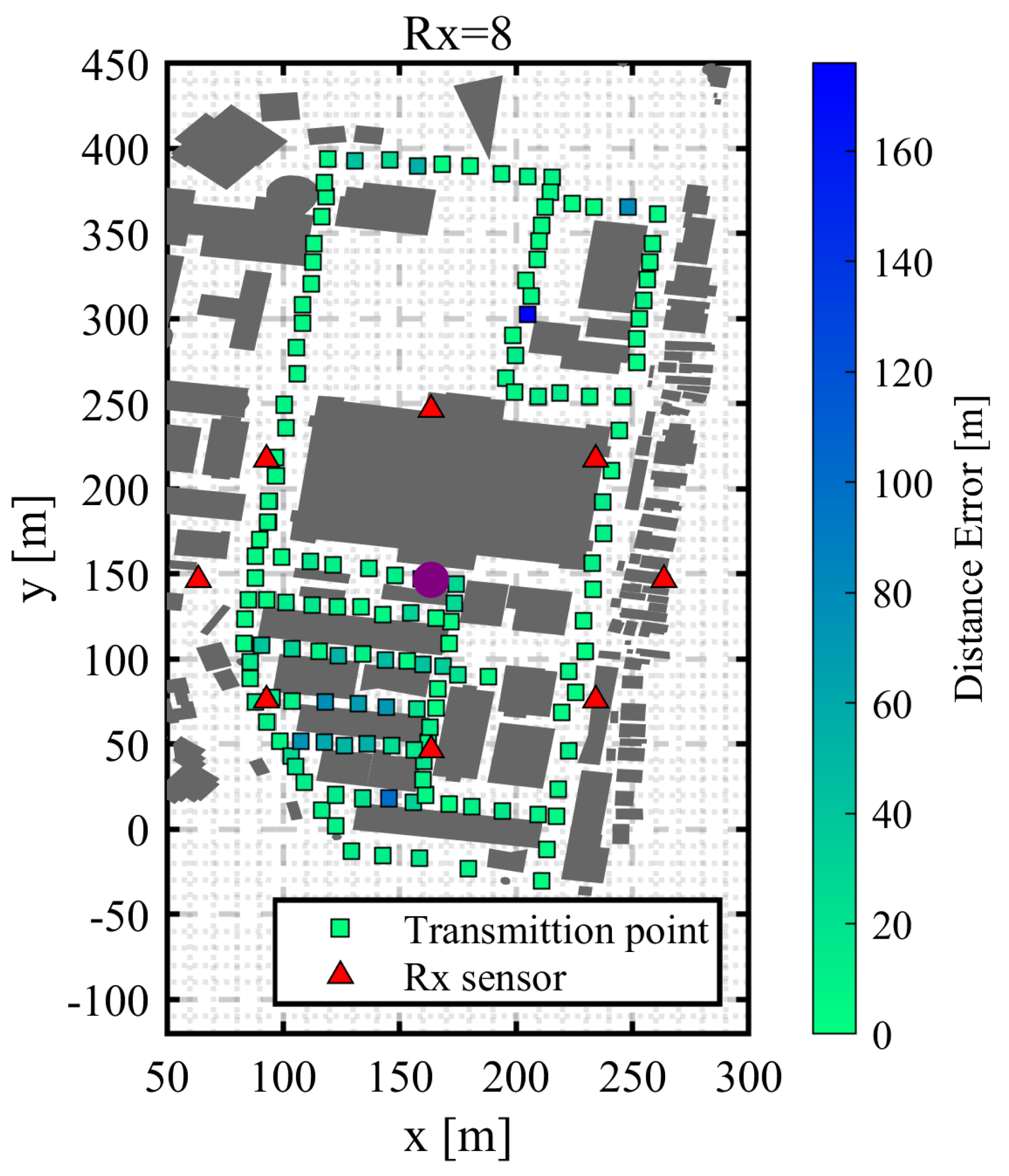 Preprints 155036 g018