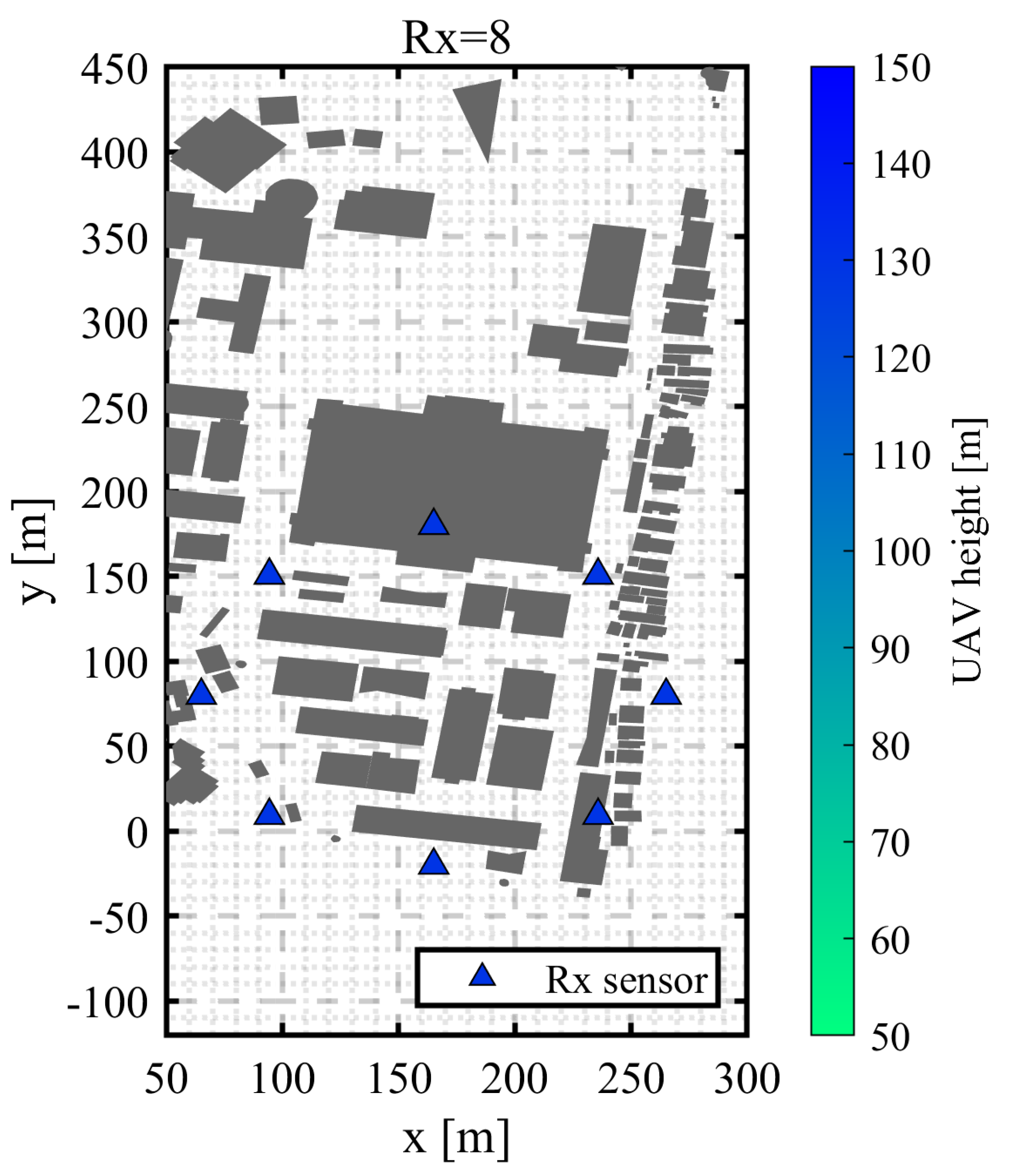Preprints 155036 g023