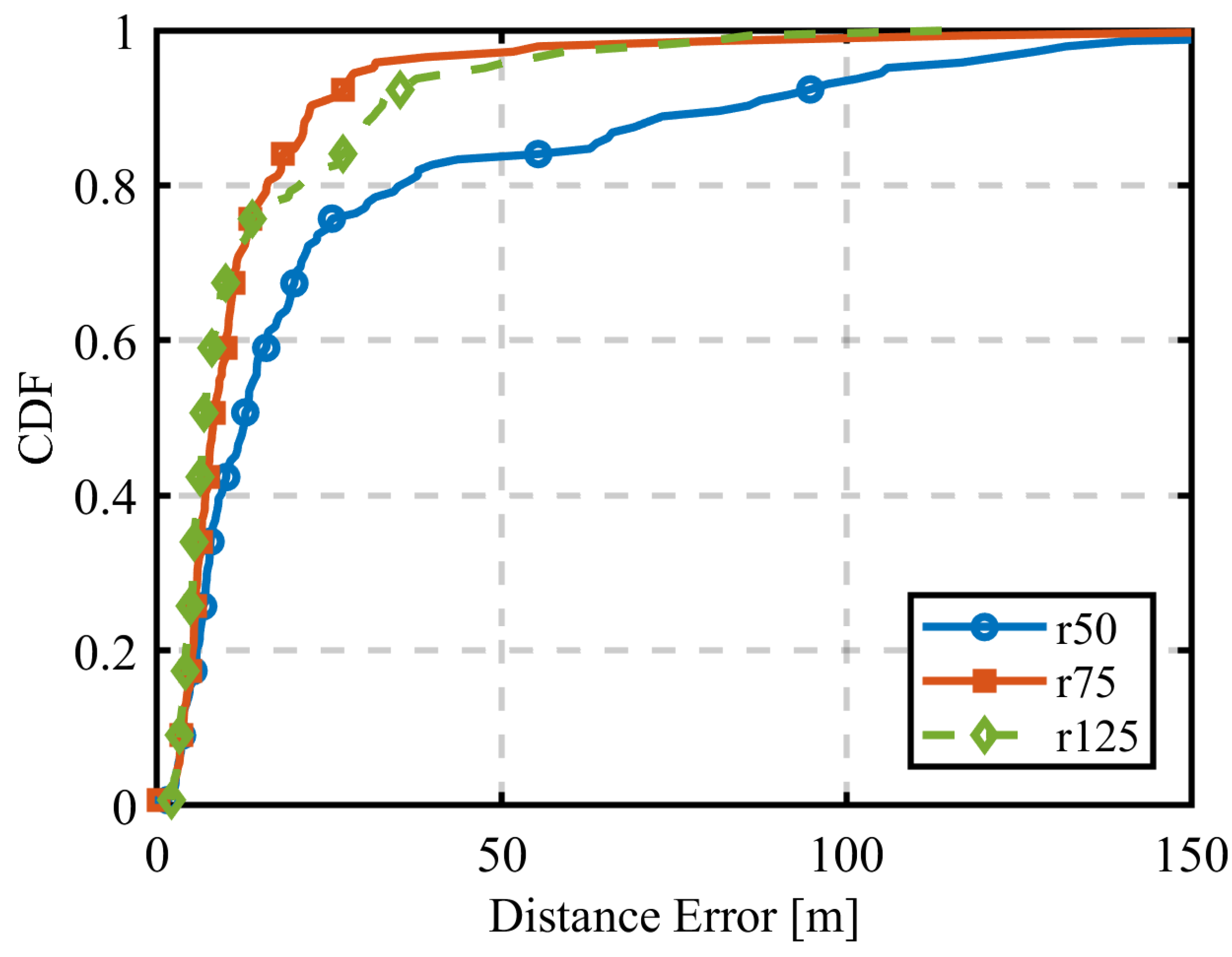 Preprints 155036 g027