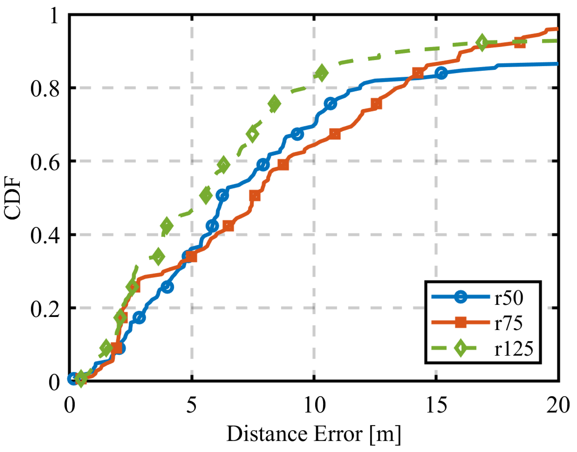 Preprints 155036 g028
