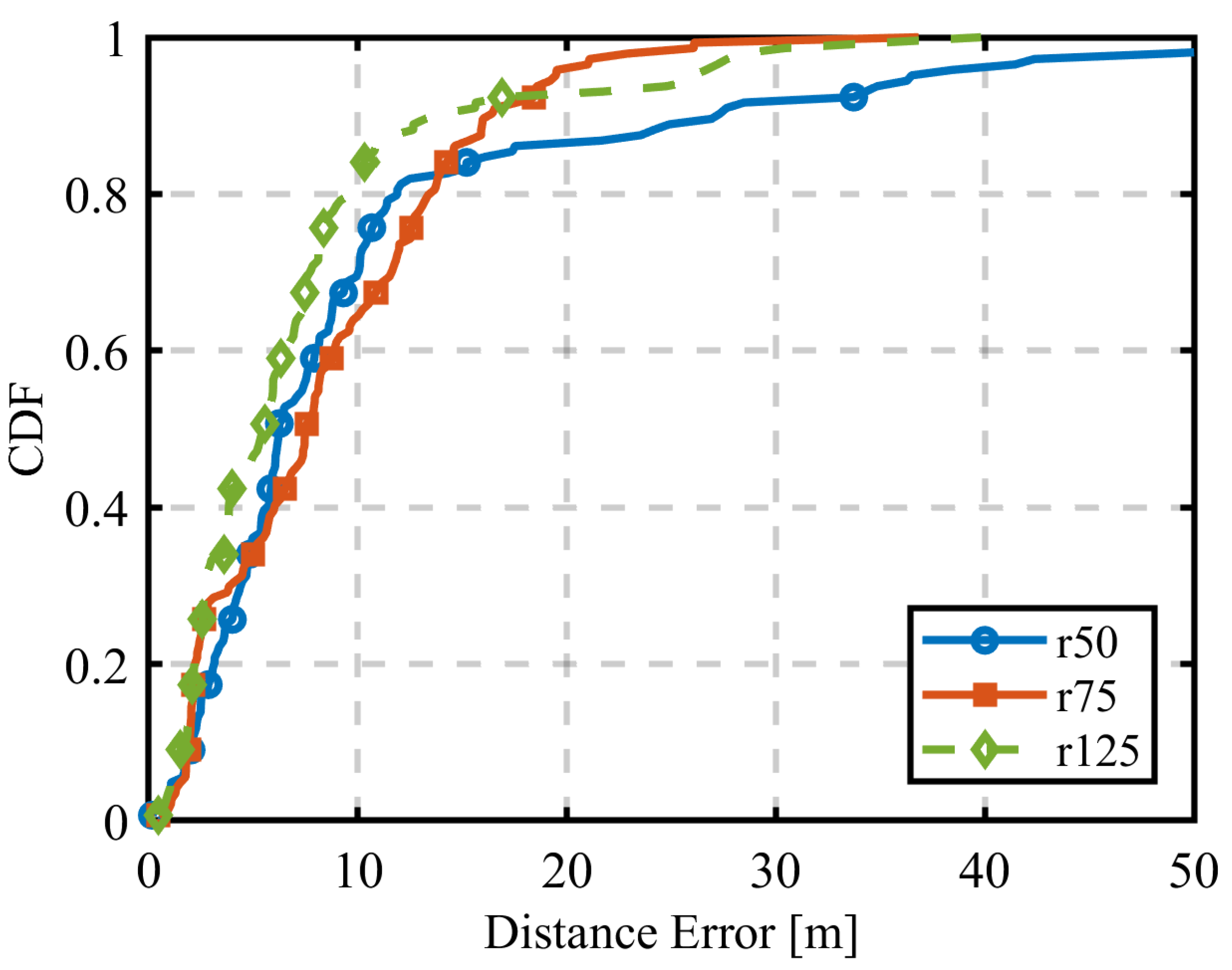 Preprints 155036 g029