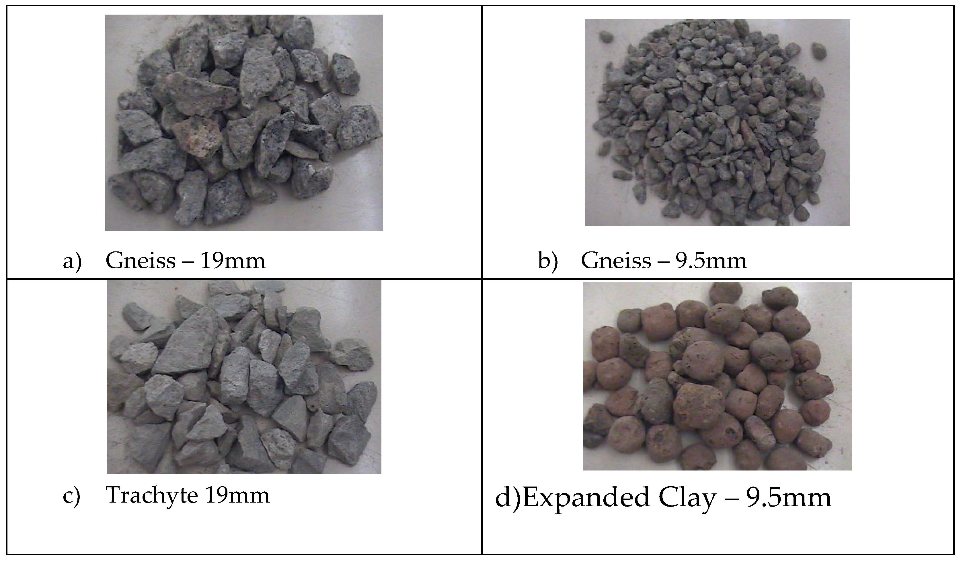 Preprints 172567 g001