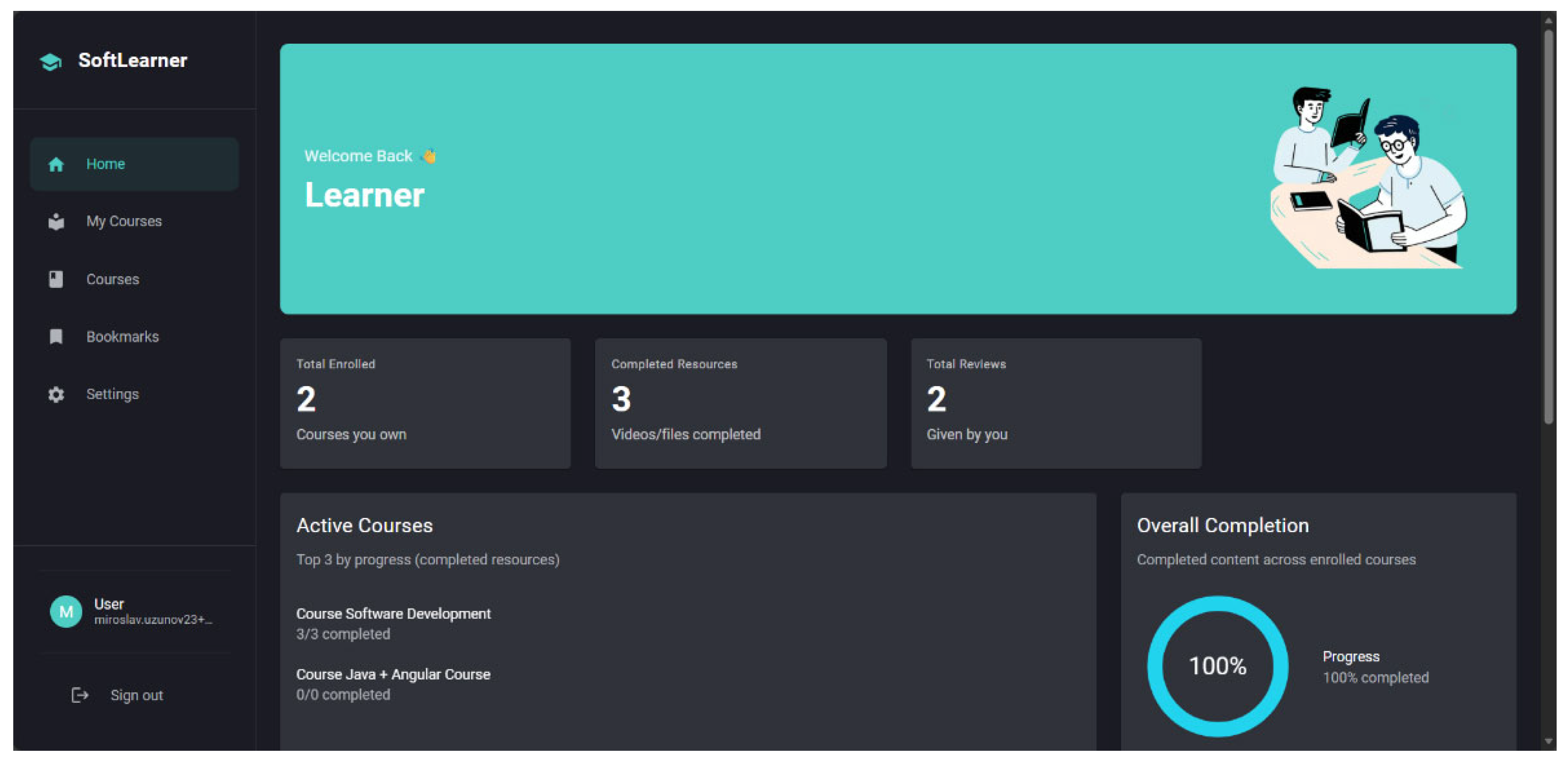 Preprints 199281 g003