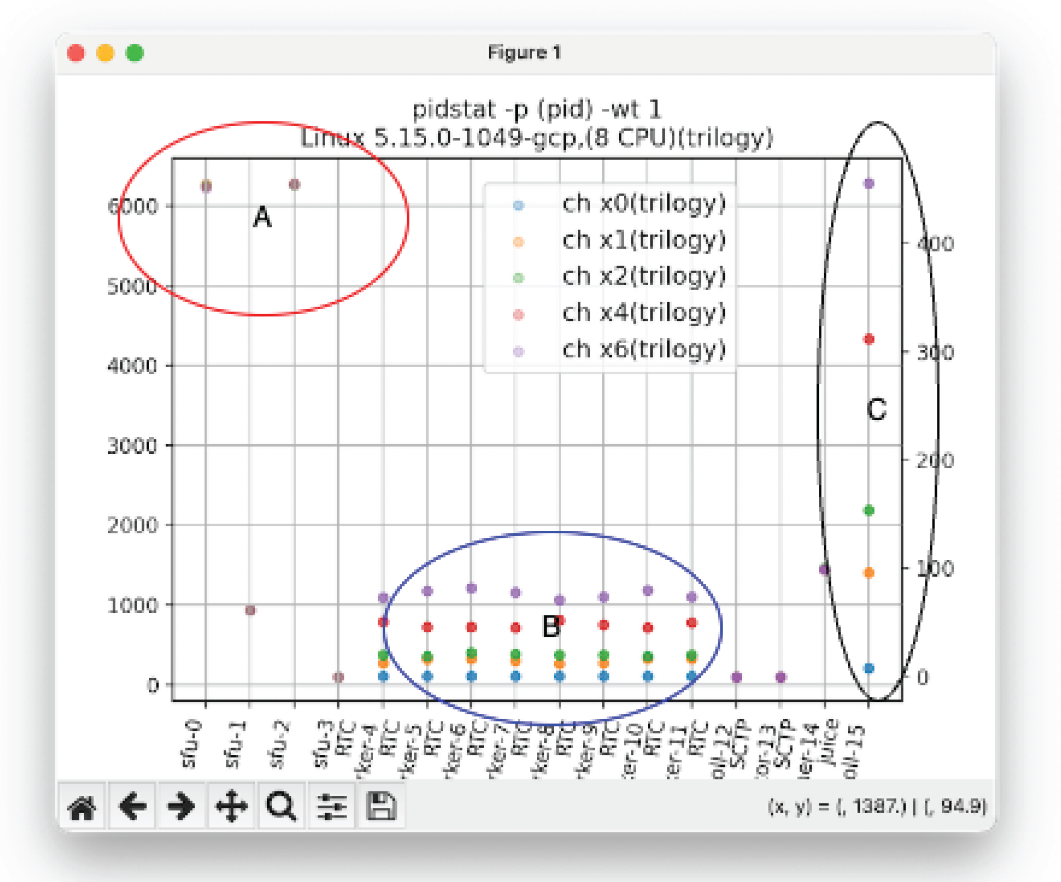 Preprints 192116 g003