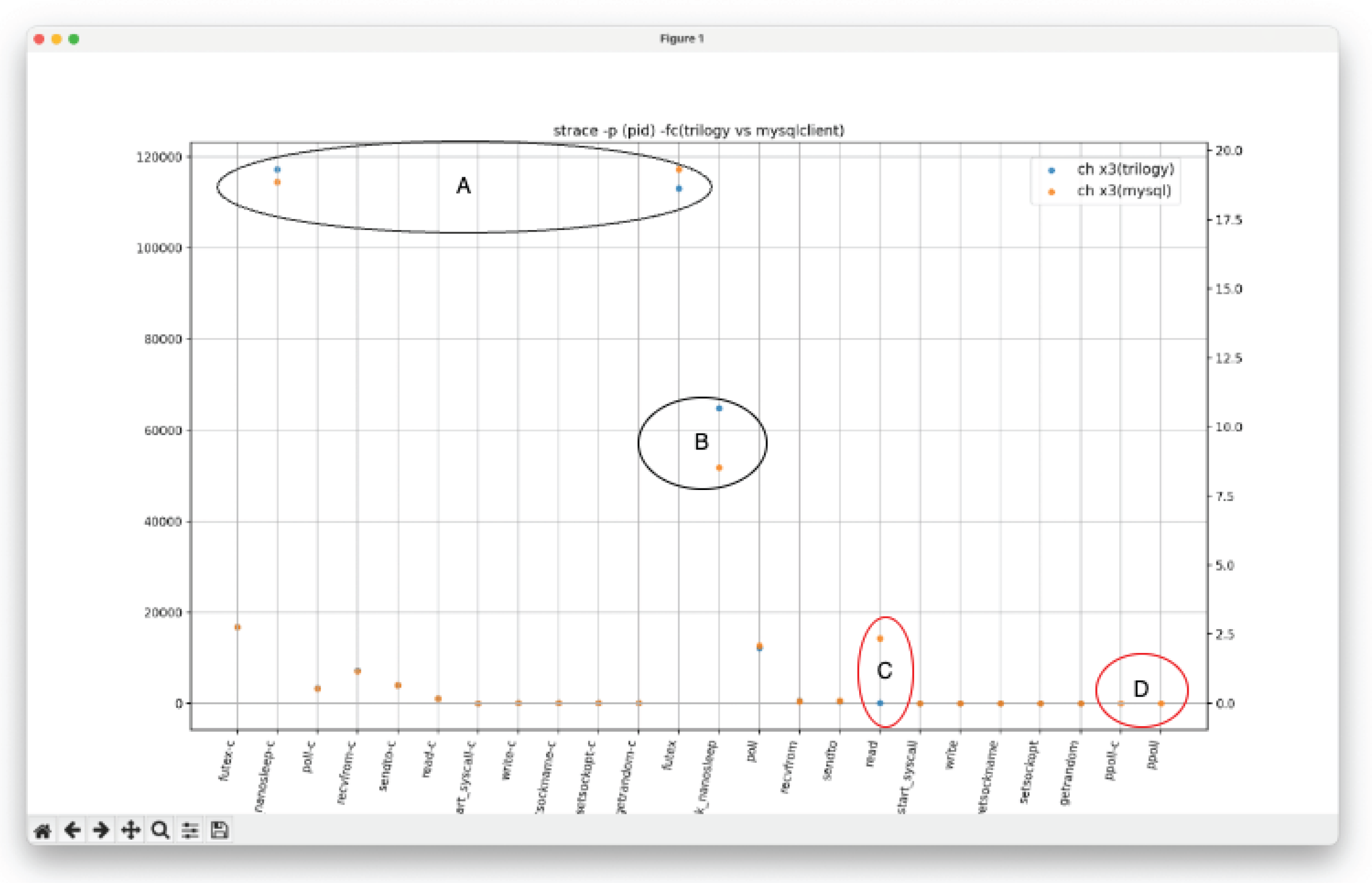 Preprints 192116 g006