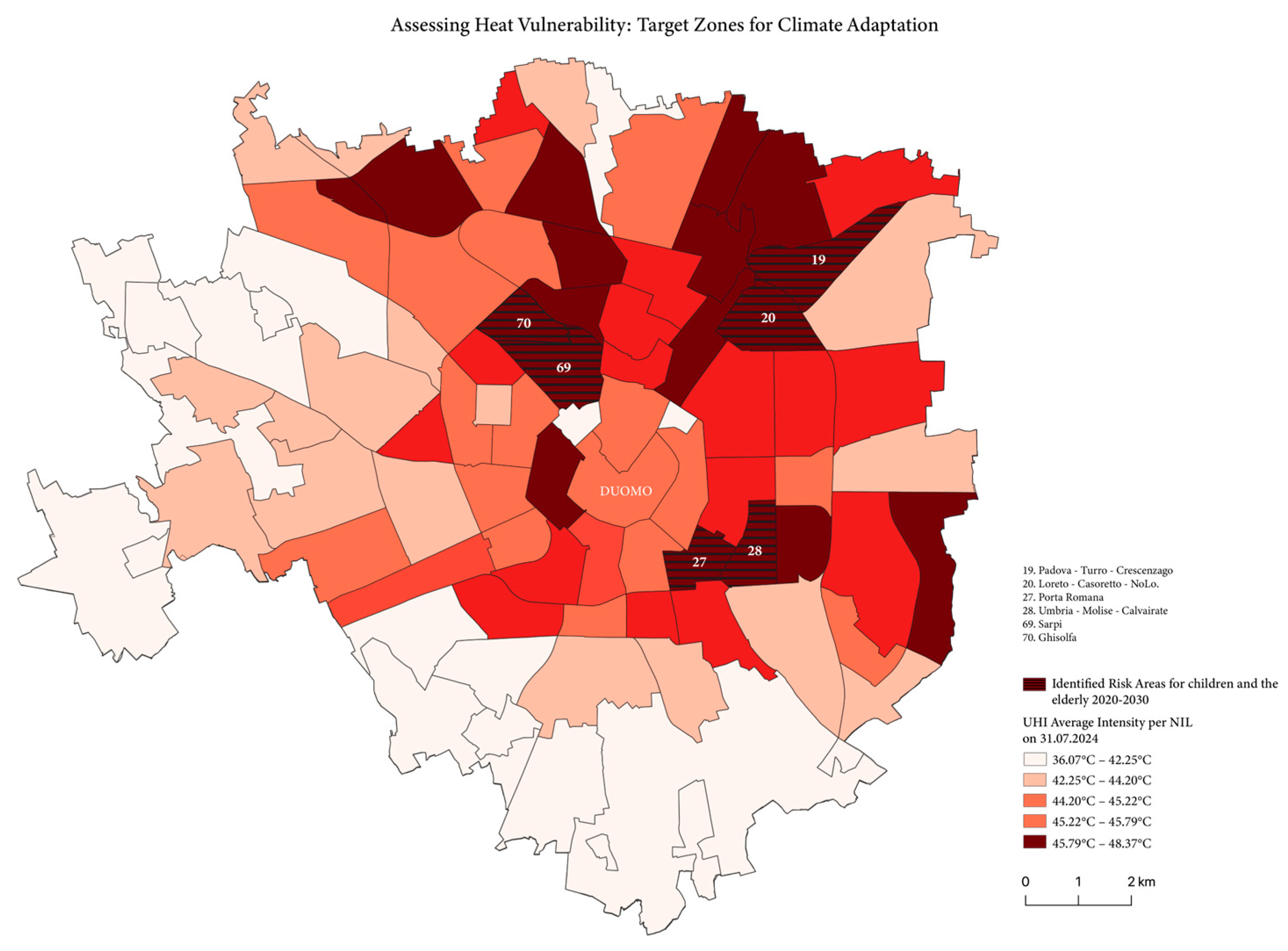 Preprints 168581 g005