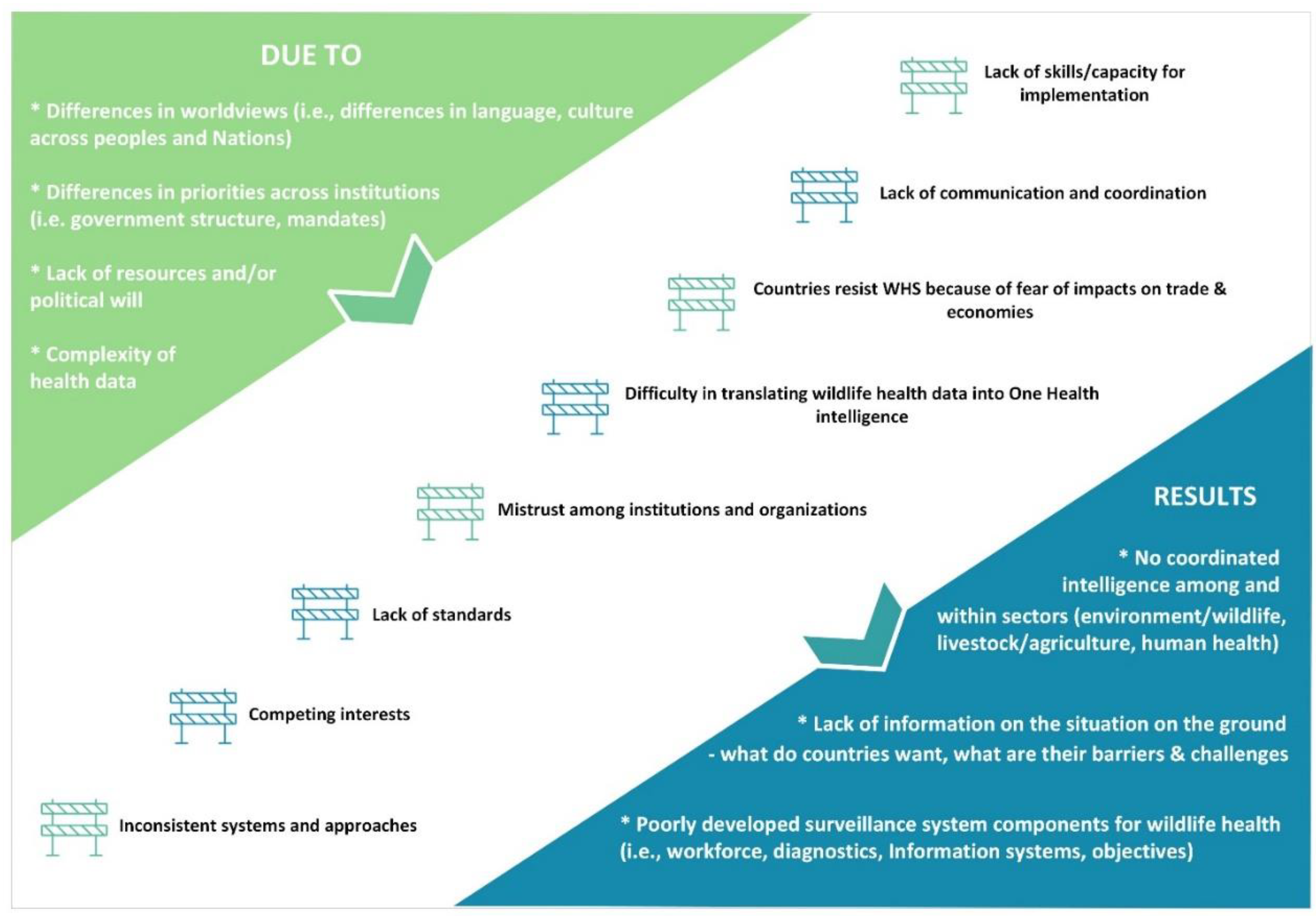 Preprints 190053 g004