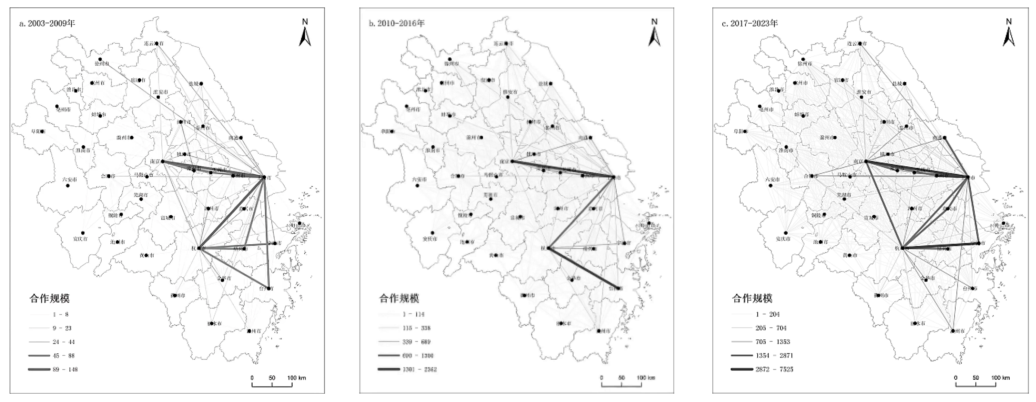 Preprints 205603 g001