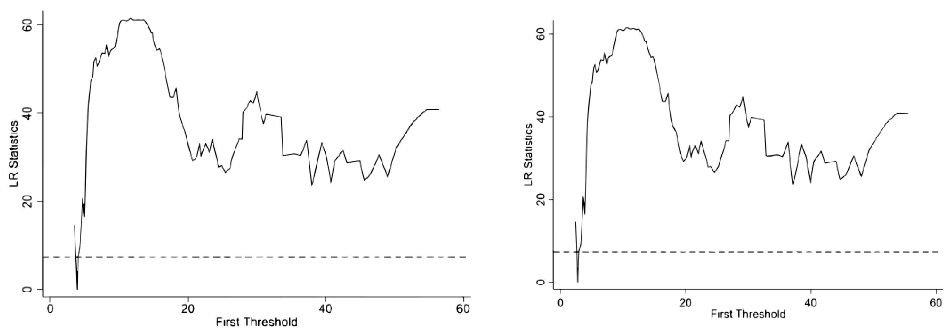 Preprints 205603 g002