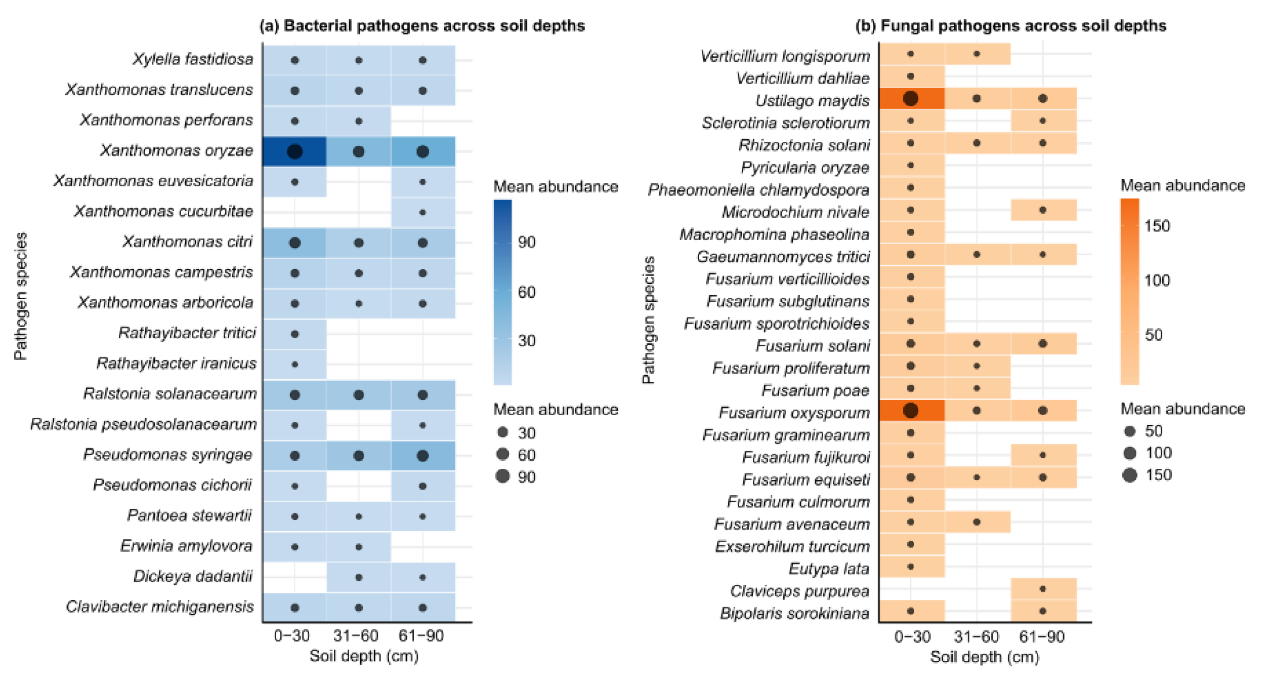 Preprints 221493 g015 Preprints 221493 g015