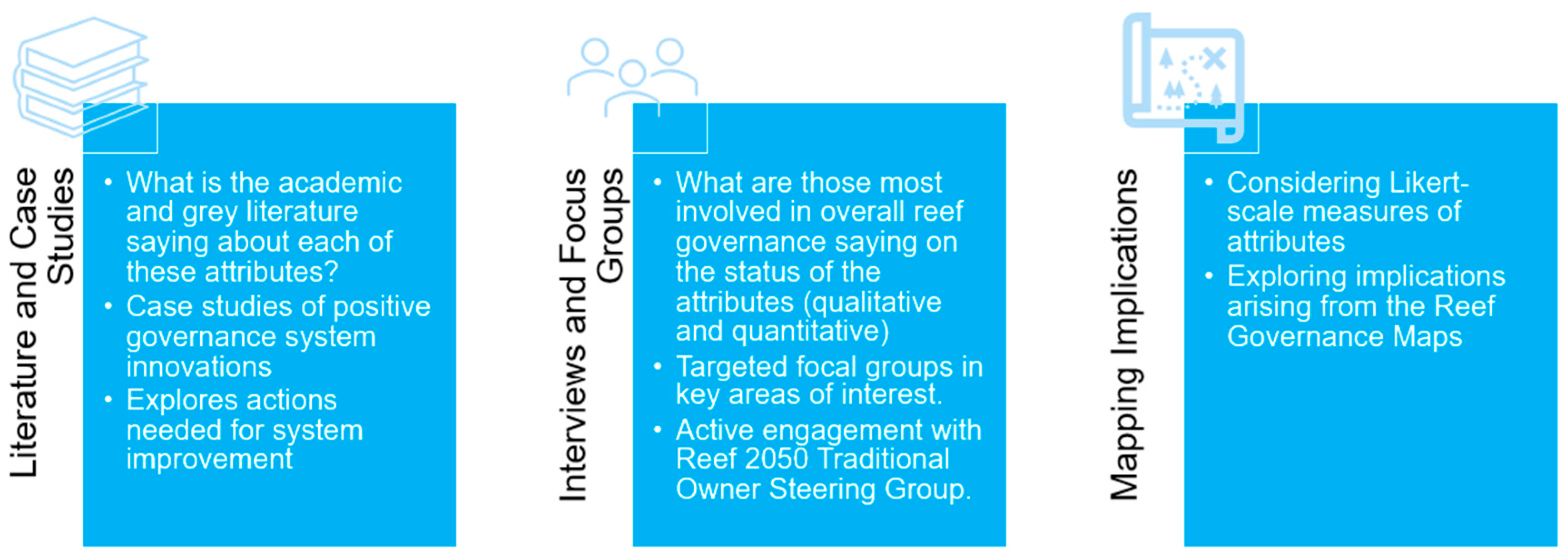 Preprints 162927 g005