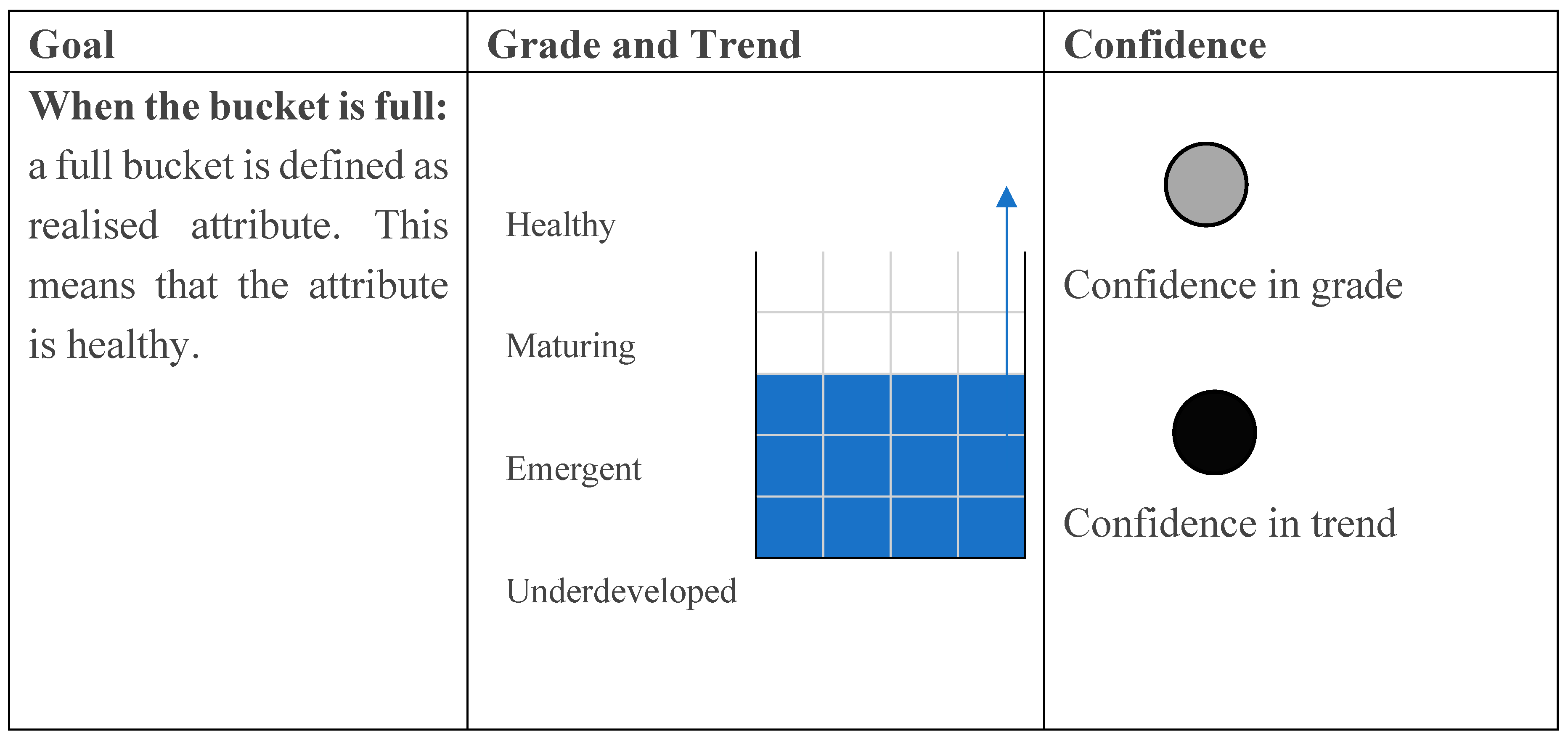 Preprints 162927 g006