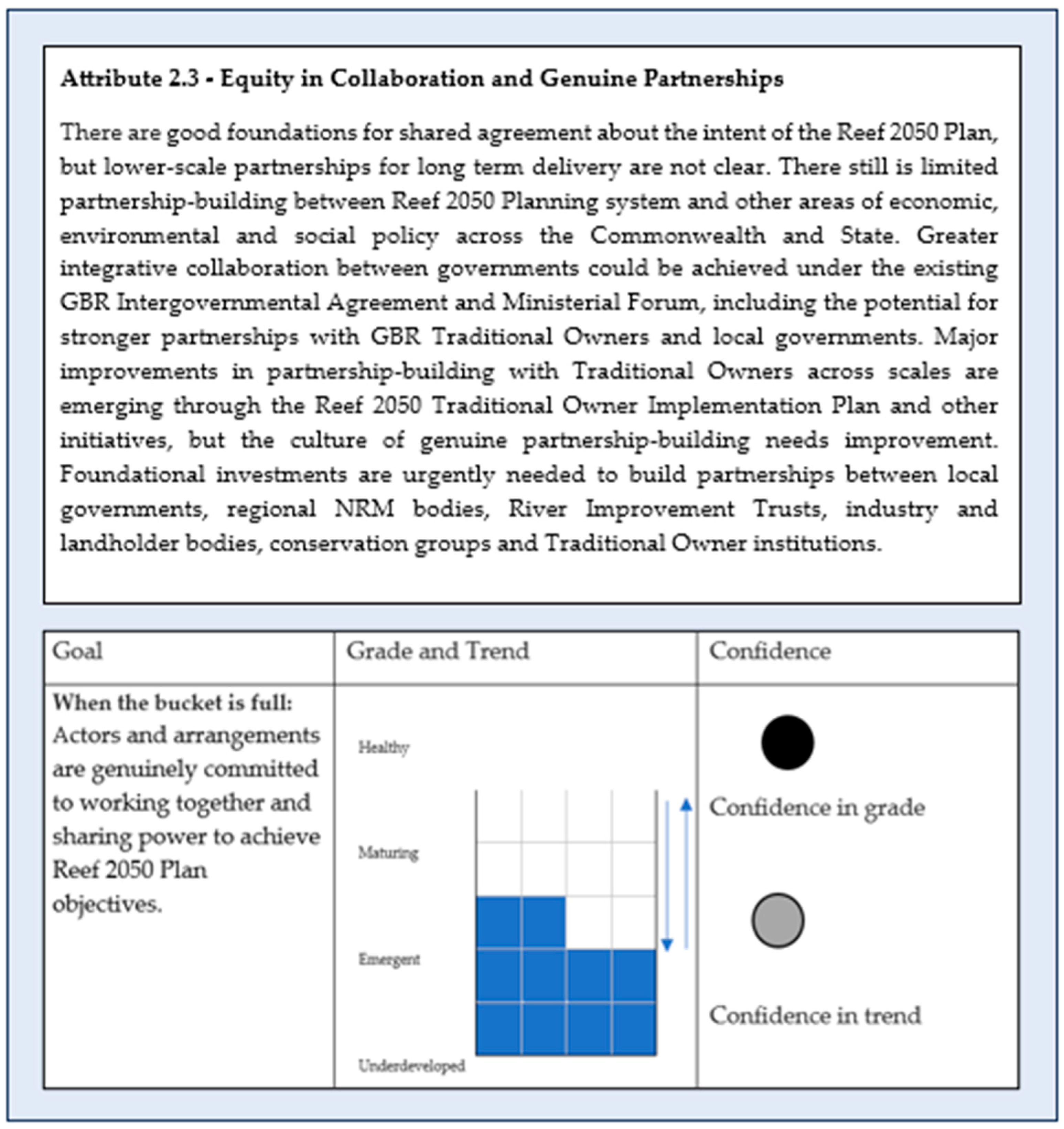 Preprints 162927 g007