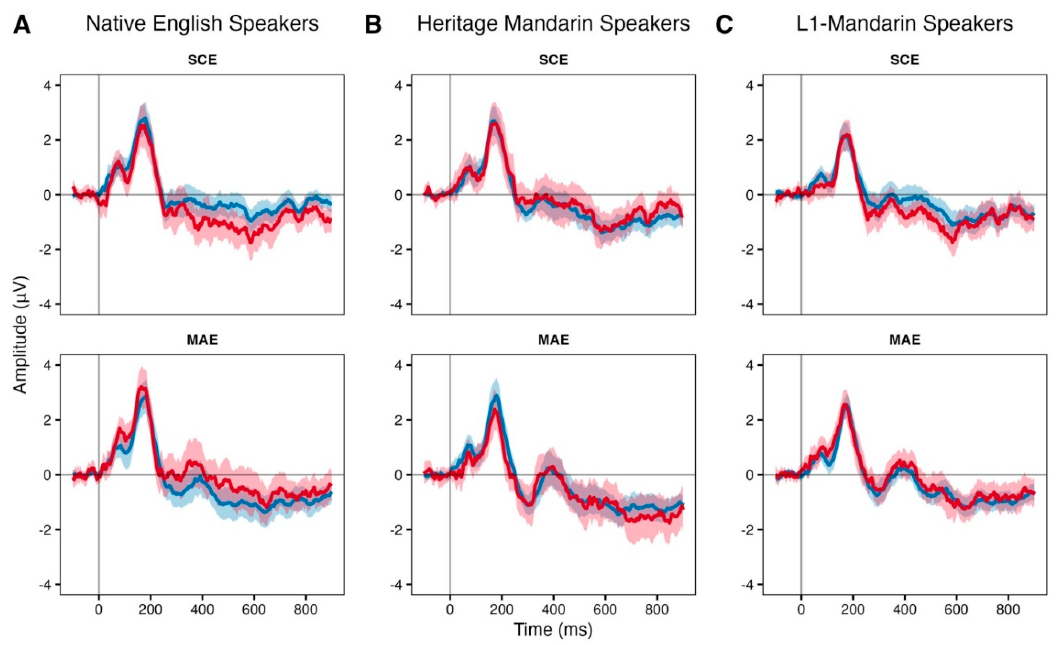 Preprints 191431 g001