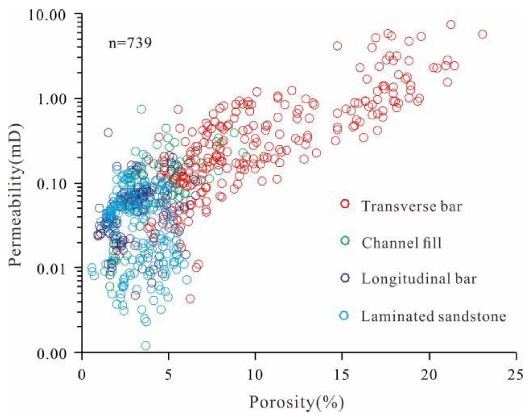 Preprints 175925 g004