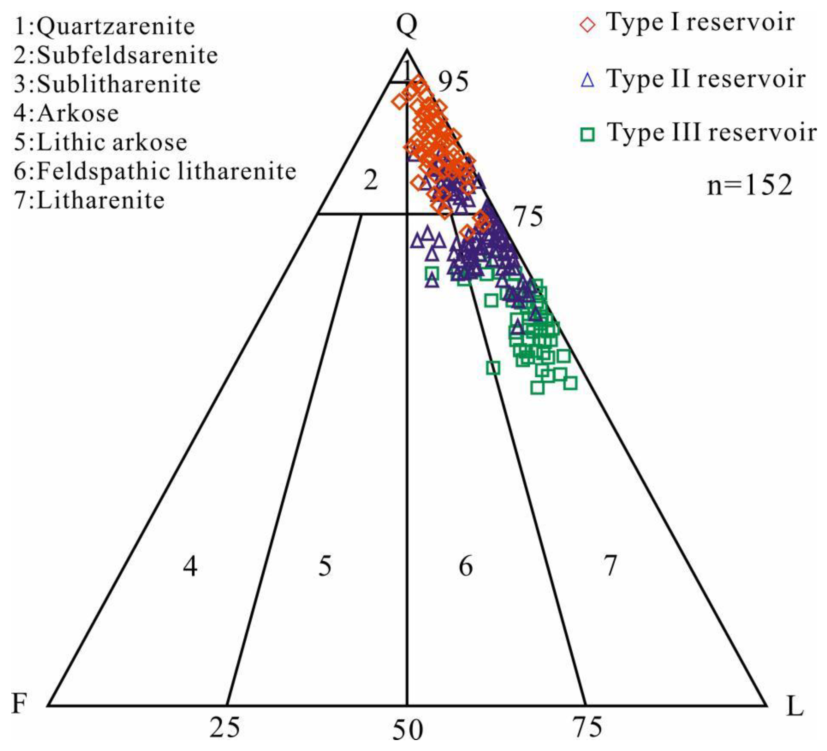 Preprints 175925 g007