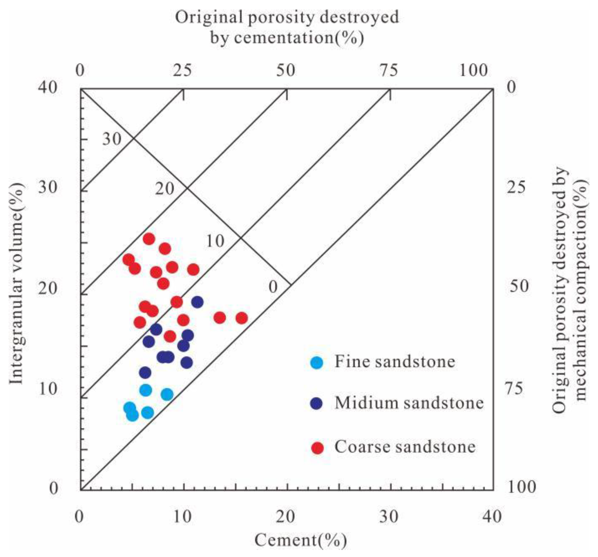 Preprints 175925 g009