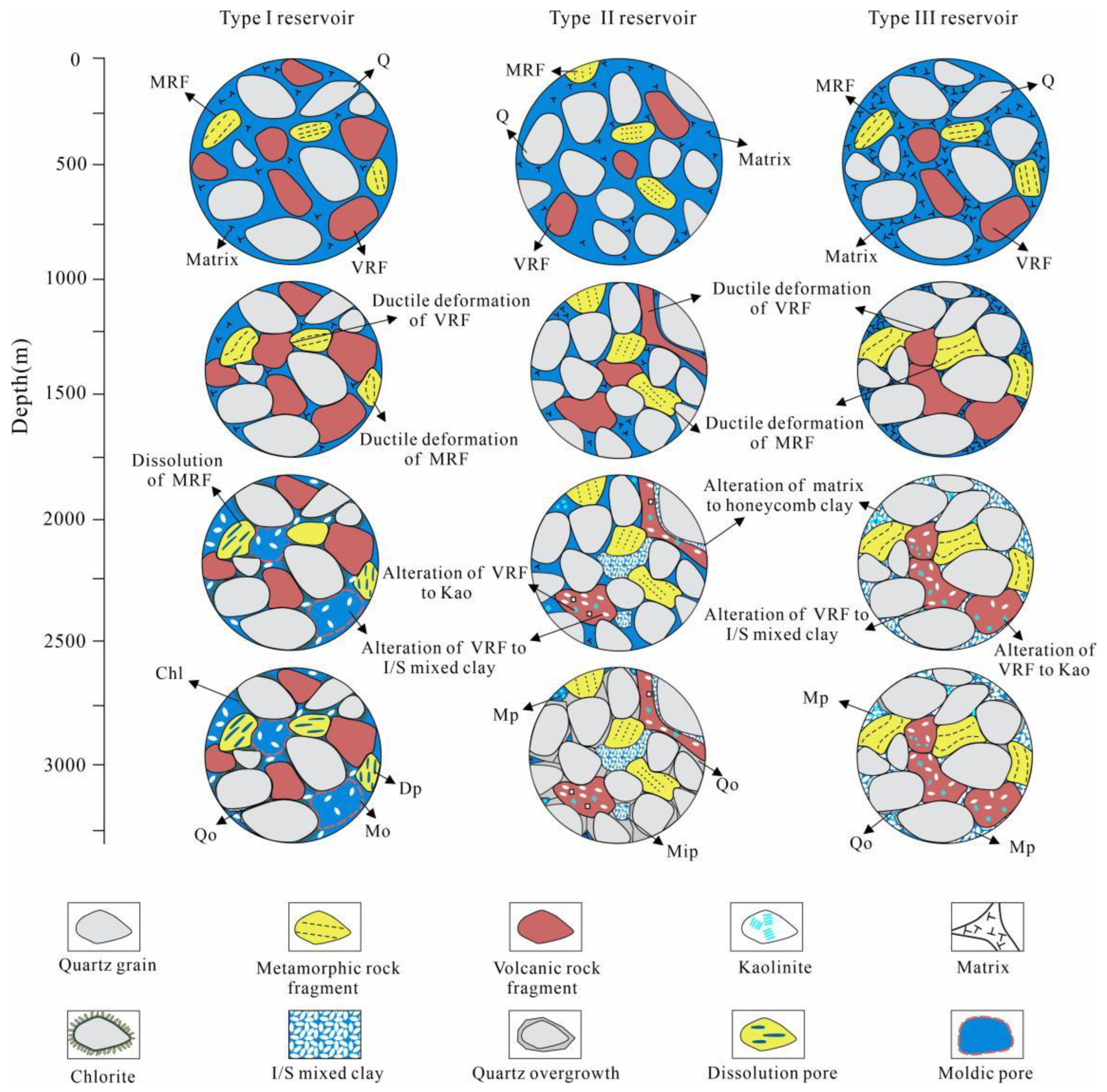 Preprints 175925 g010