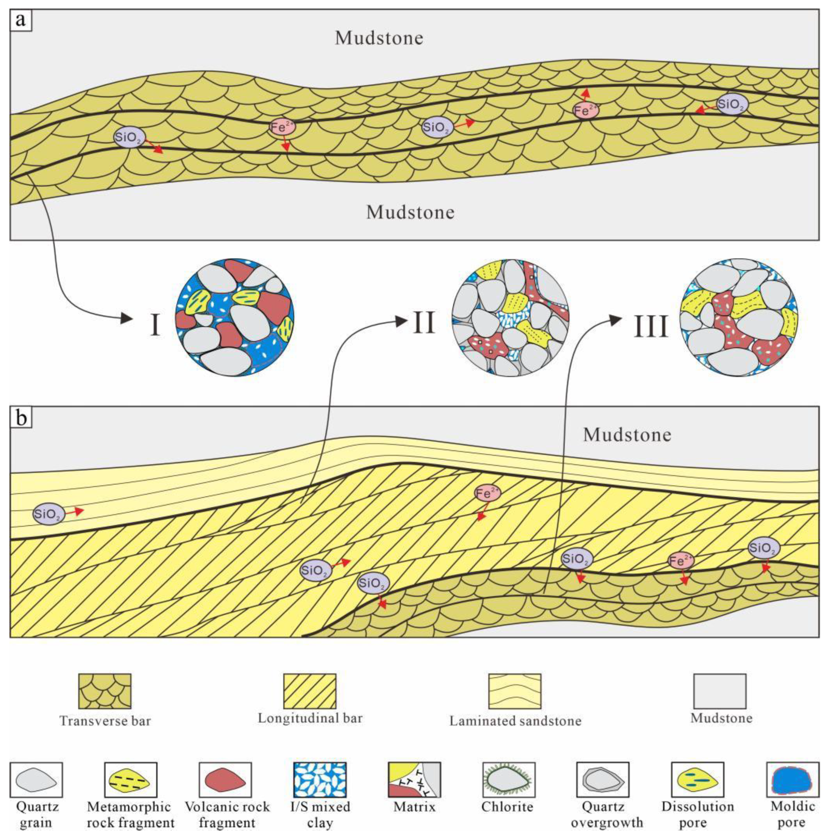 Preprints 175925 g011