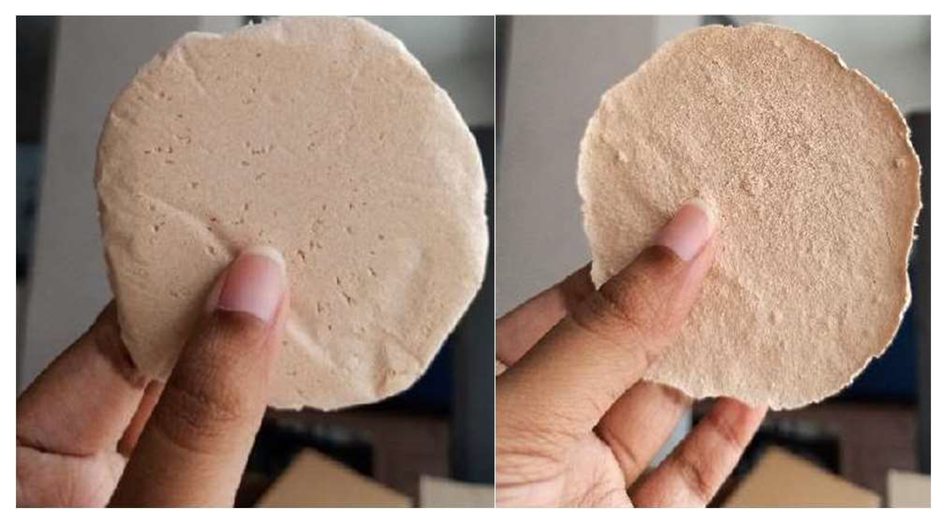 Preprints 144737 g017