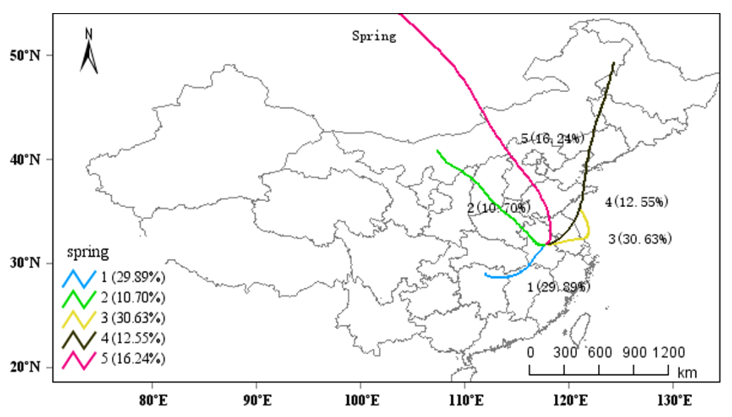 Preprints 185126 g010