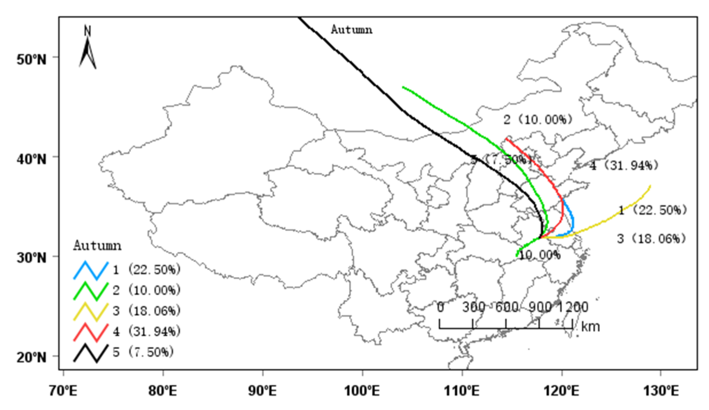 Preprints 185126 g012