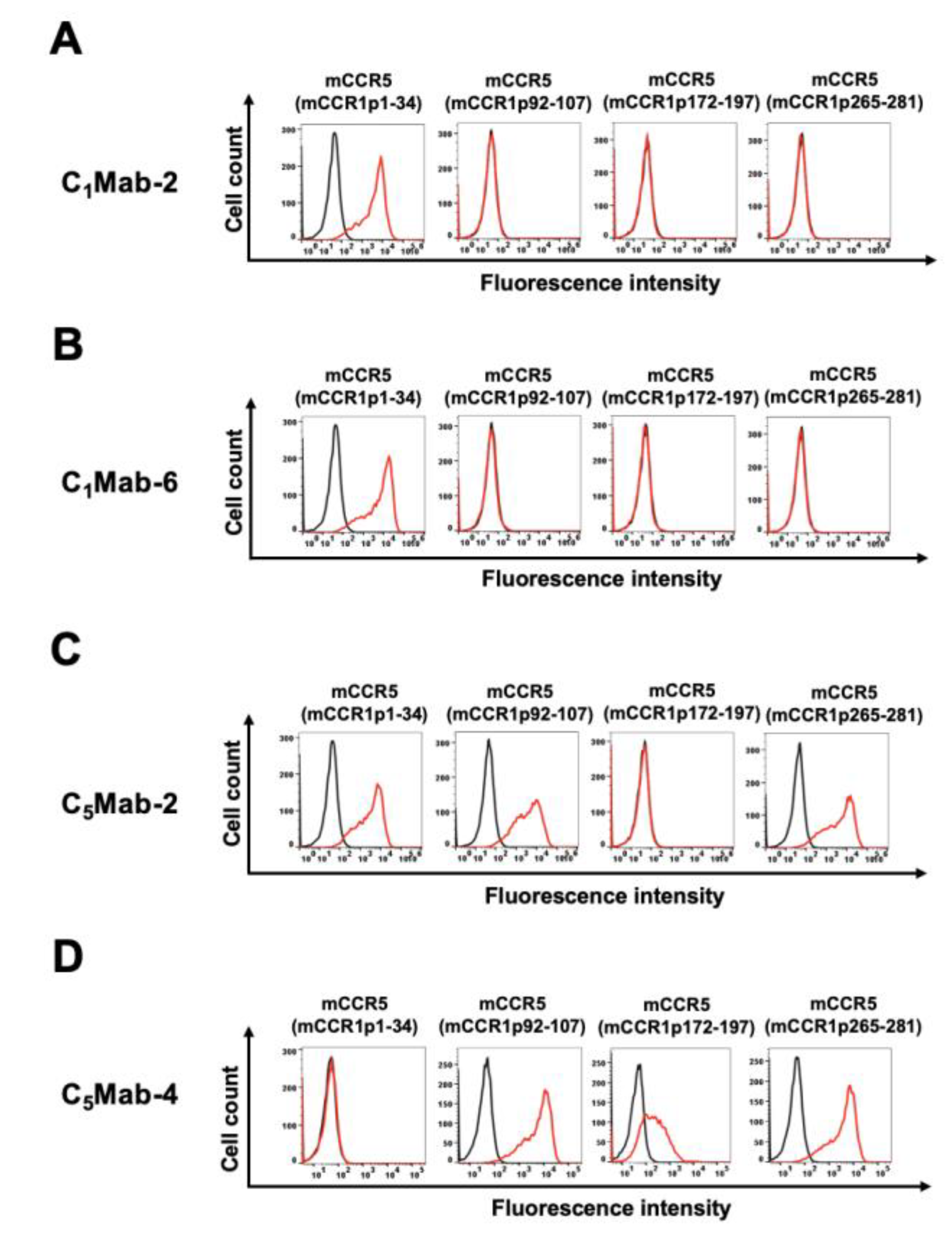 Preprints 206832 g002 Preprints 206832 g002